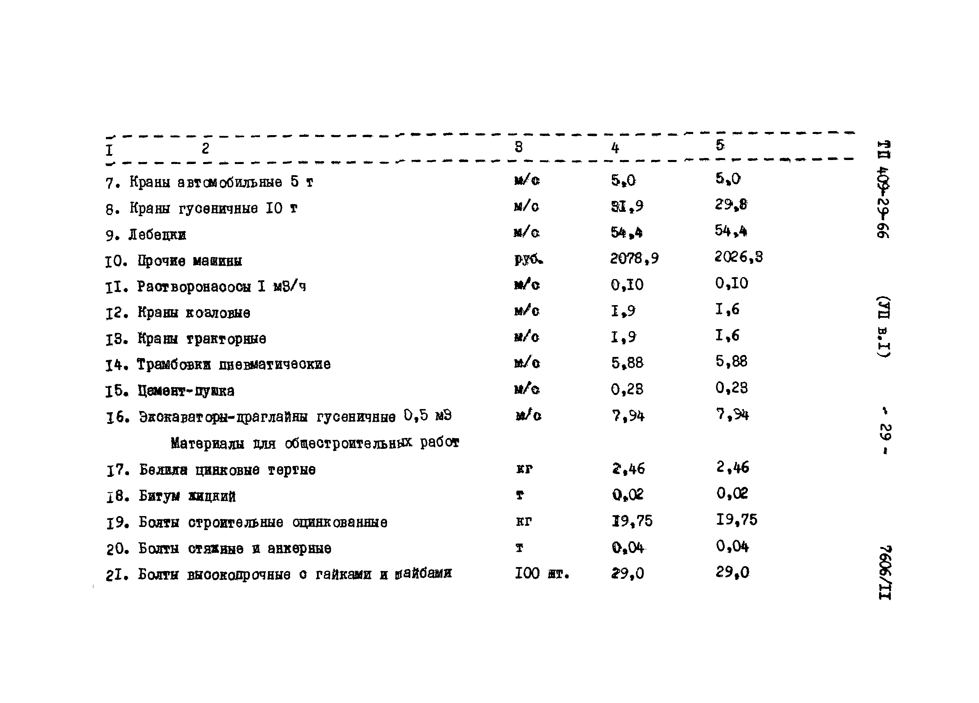 Типовой проект 409-29-66