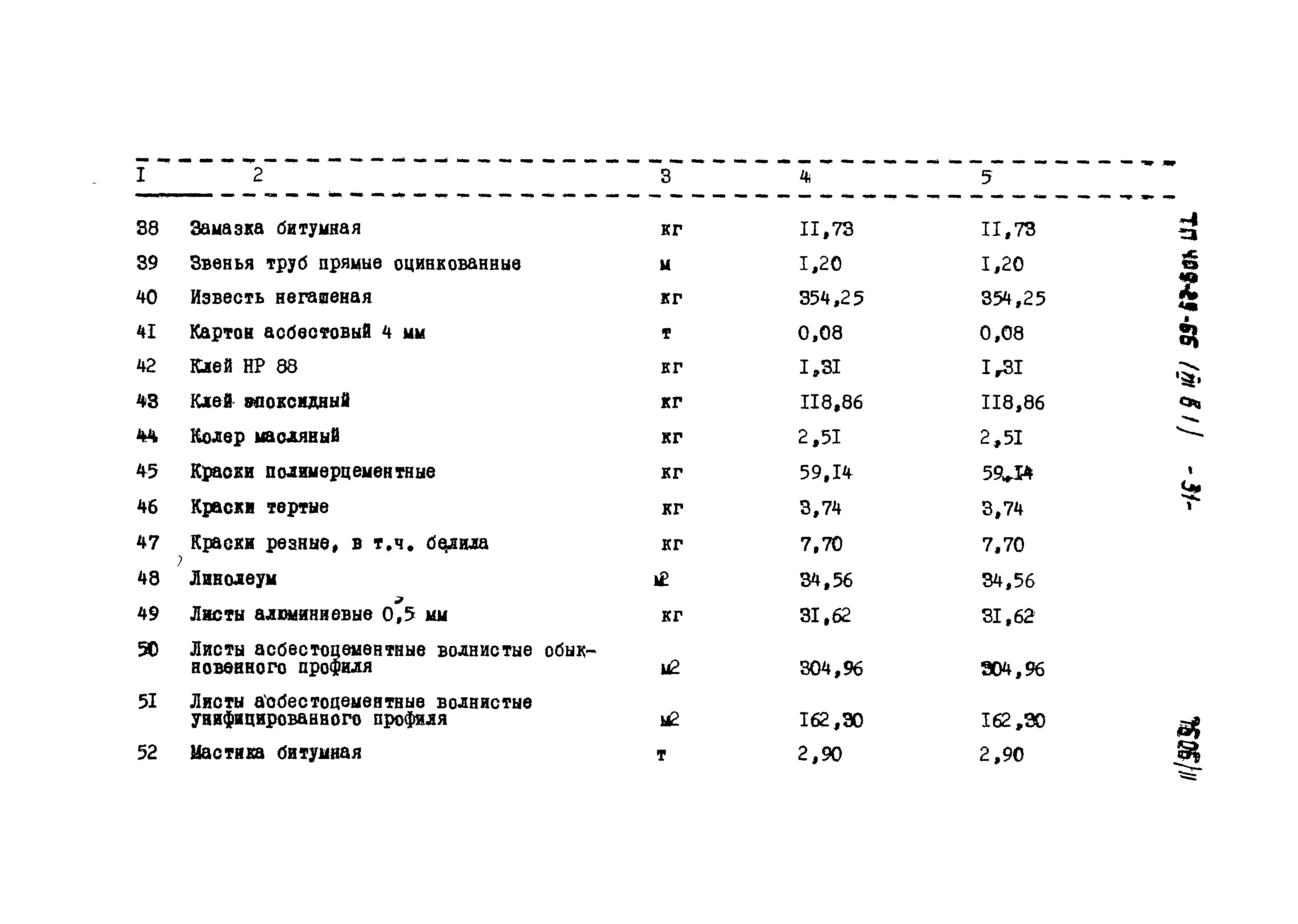 Типовой проект 409-29-66