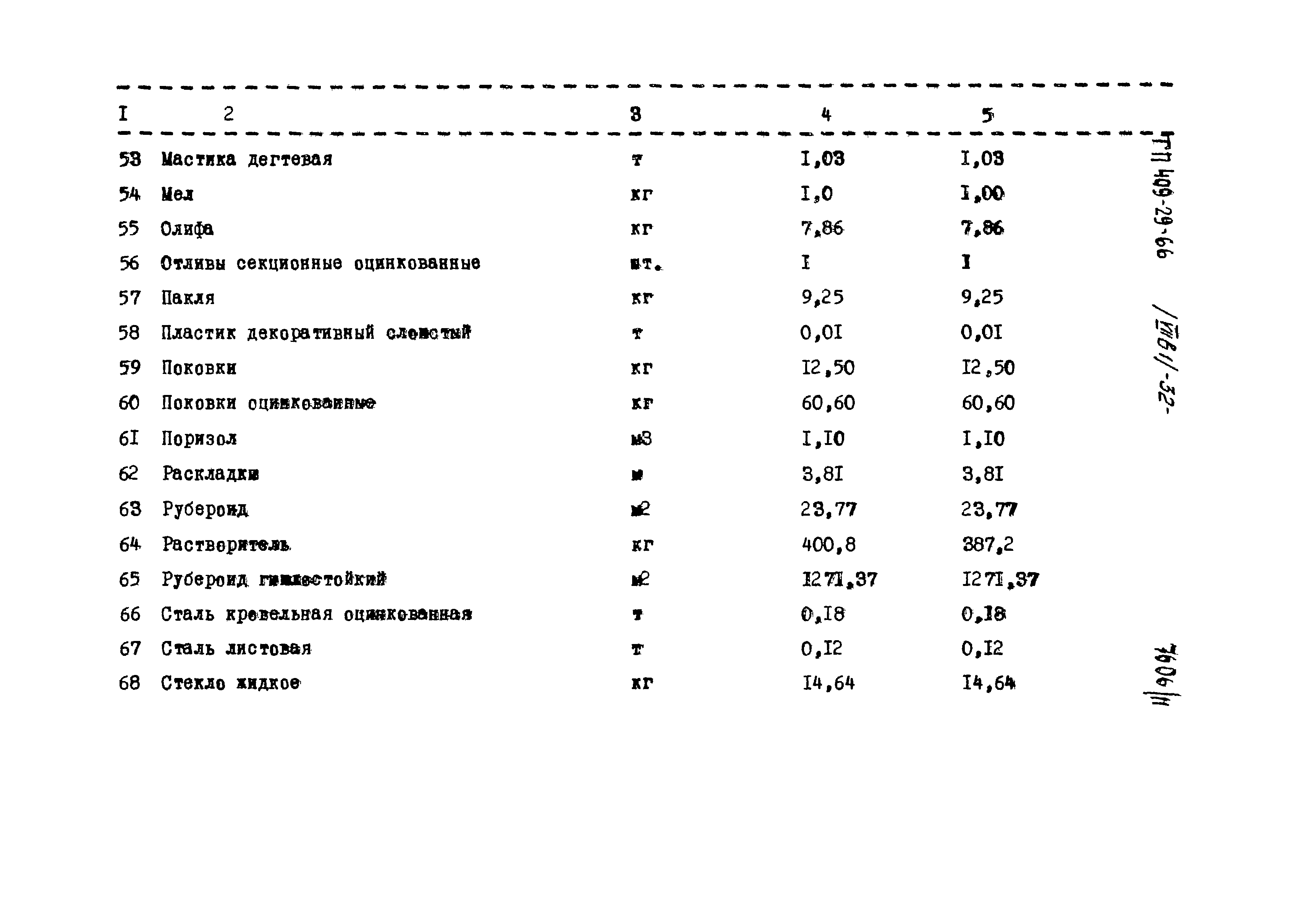 Типовой проект 409-29-66