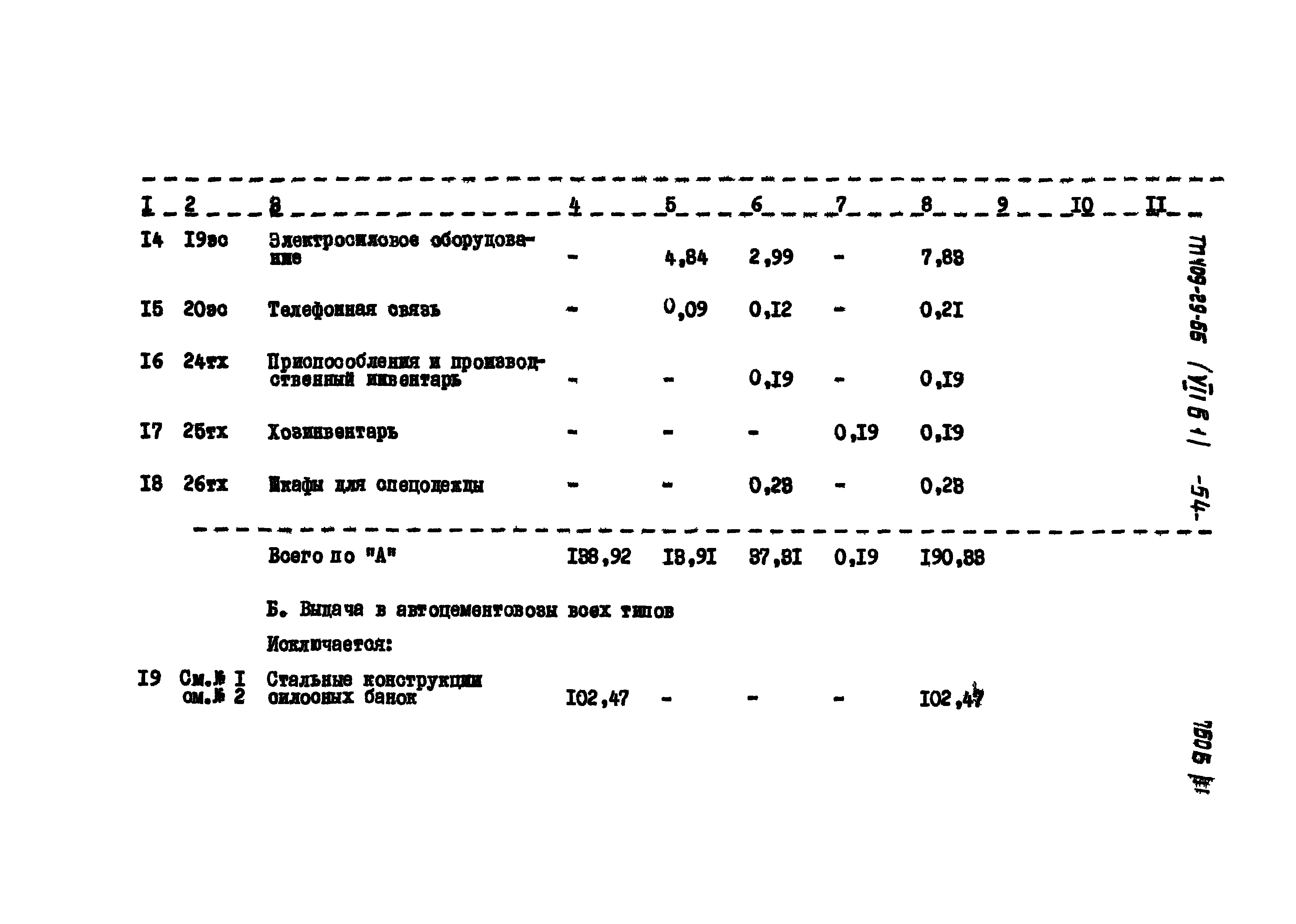 Типовой проект 409-29-66