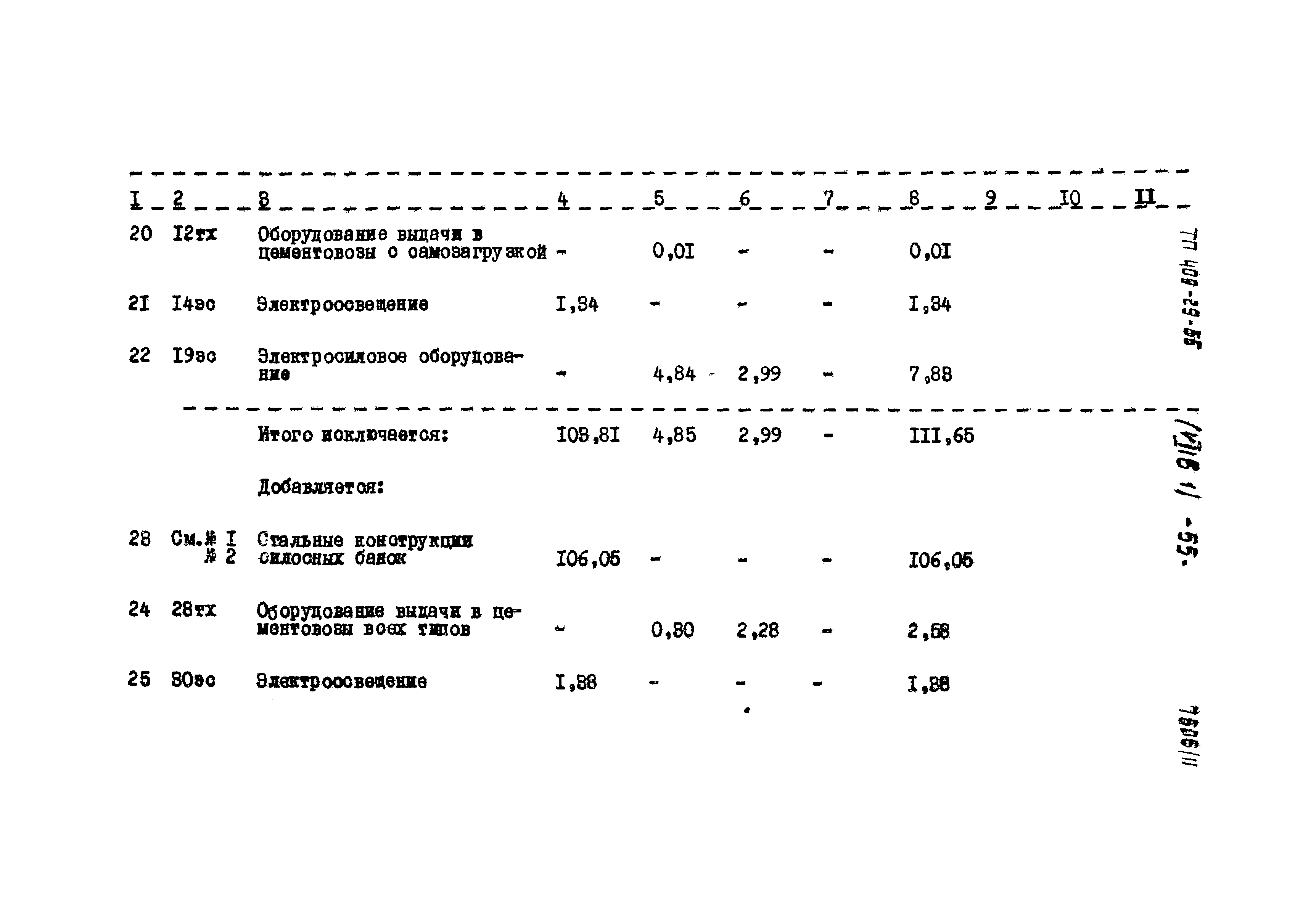 Типовой проект 409-29-66