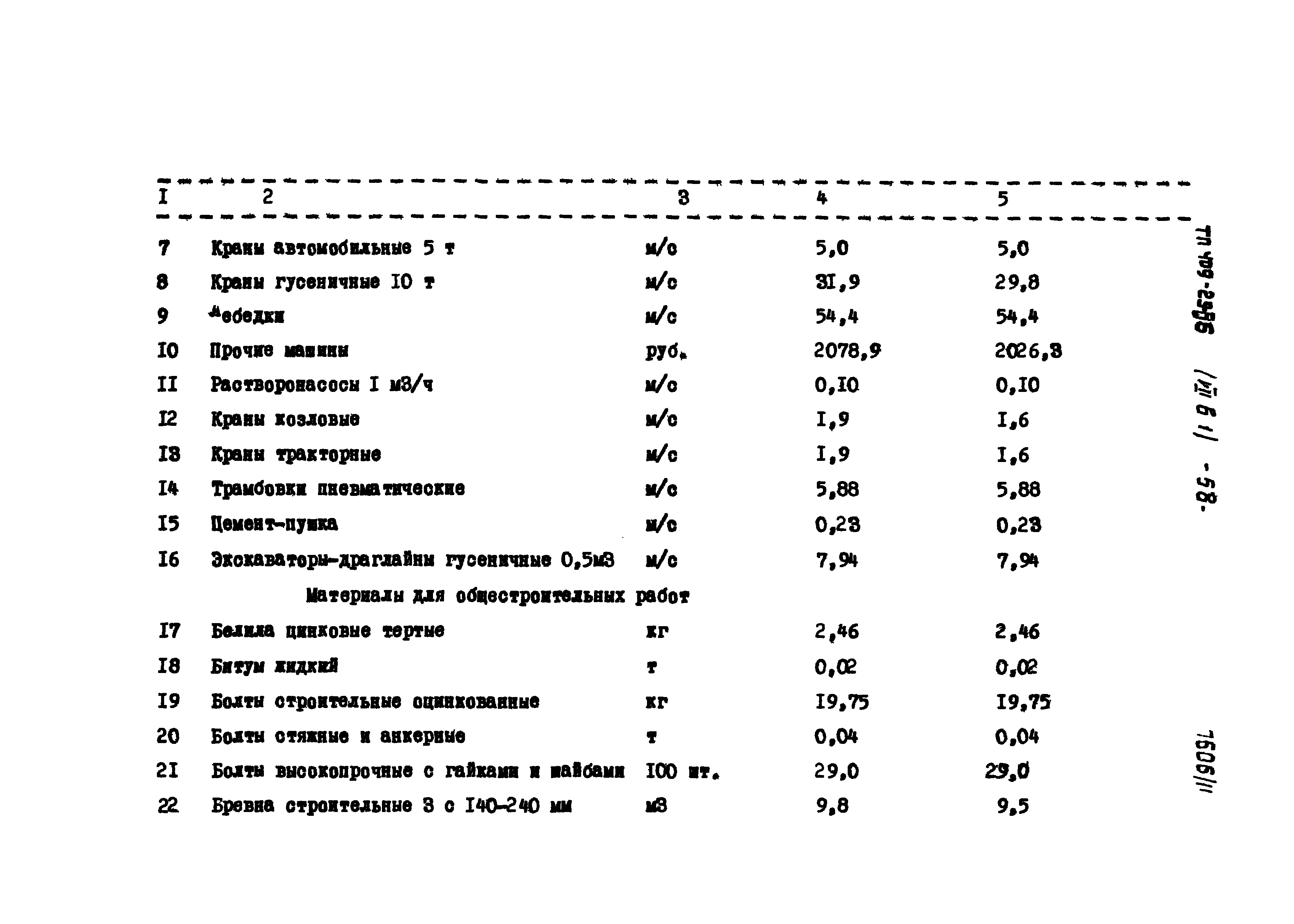 Типовой проект 409-29-66