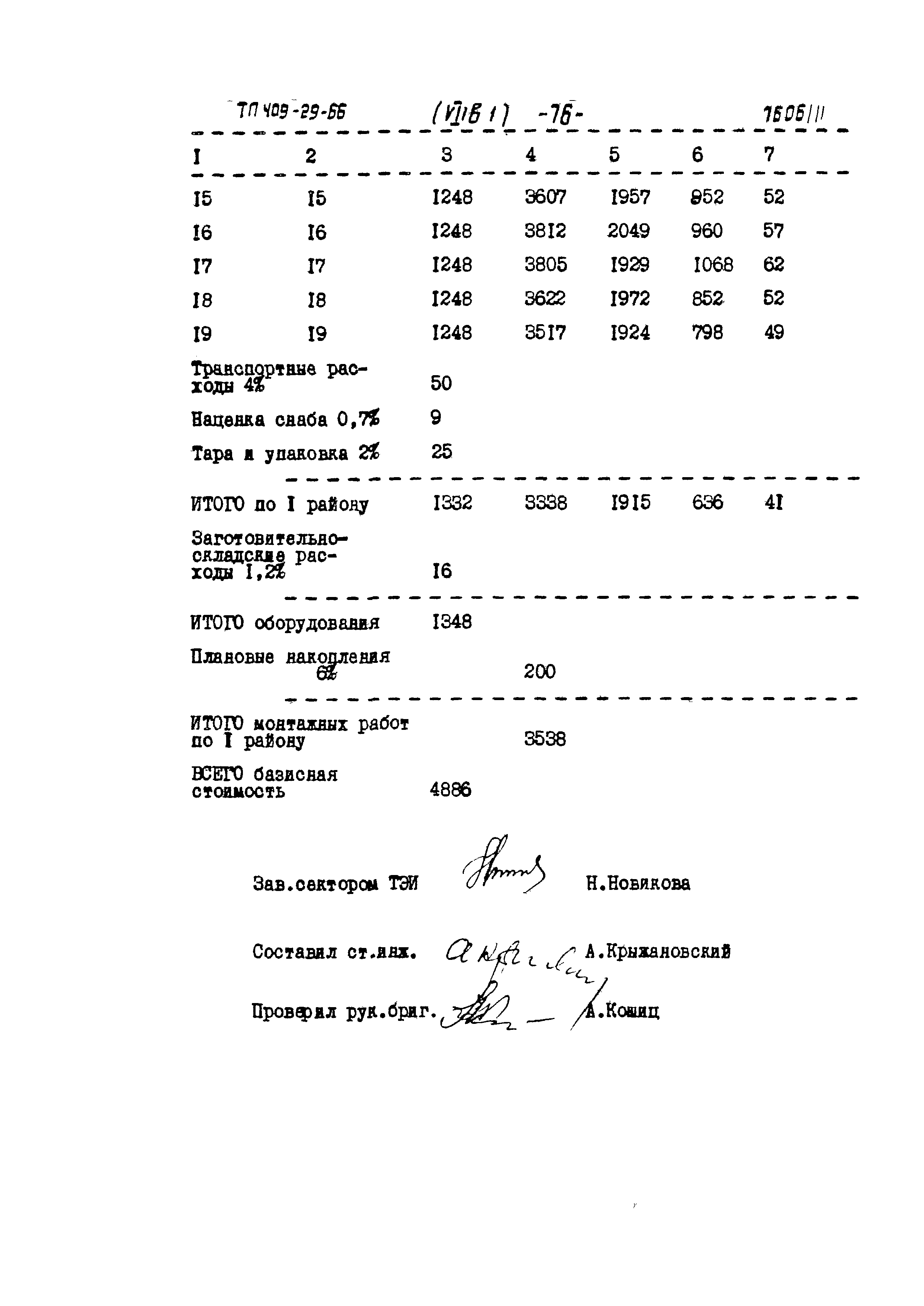 Типовой проект 409-29-66