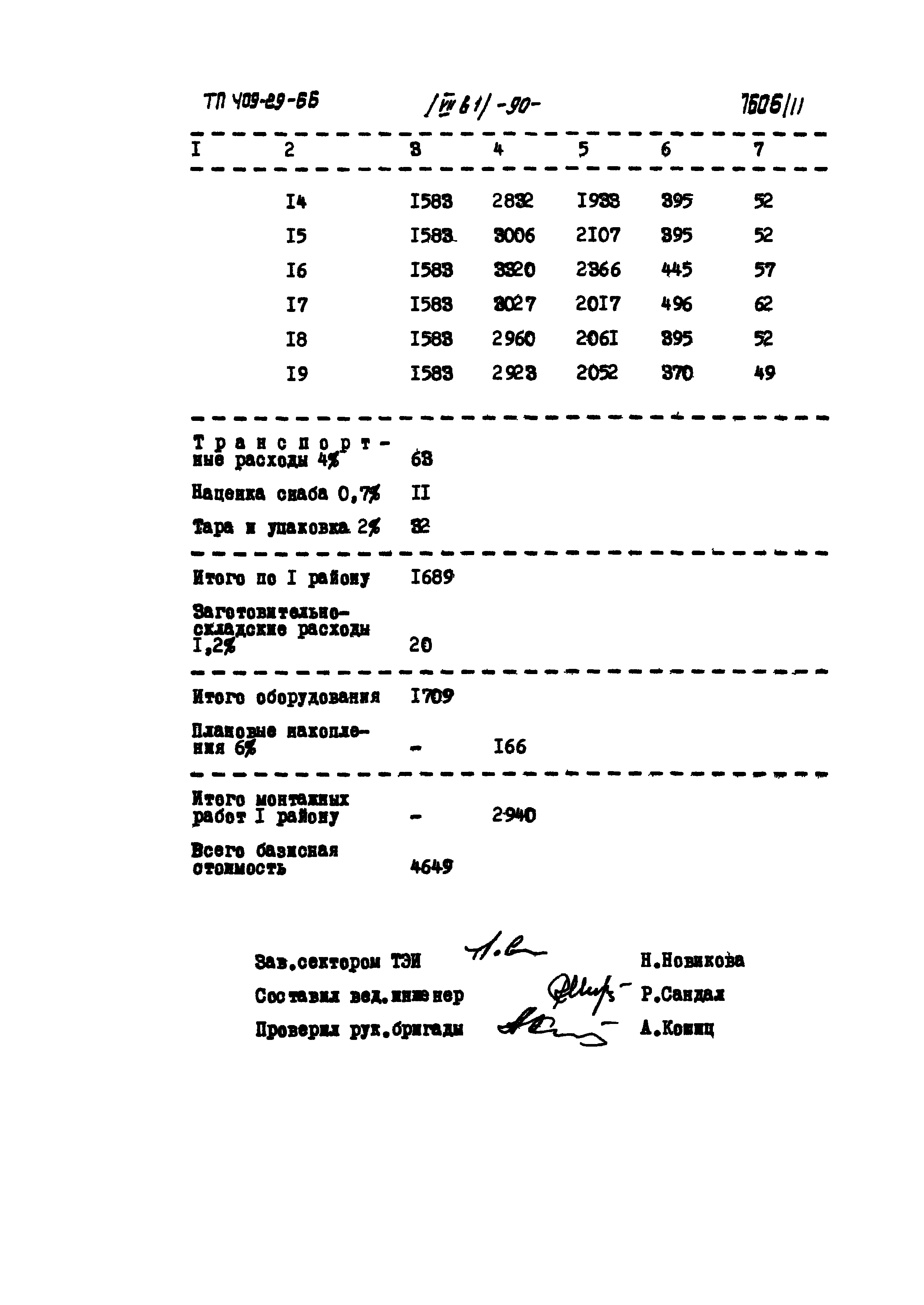 Типовой проект 409-29-66