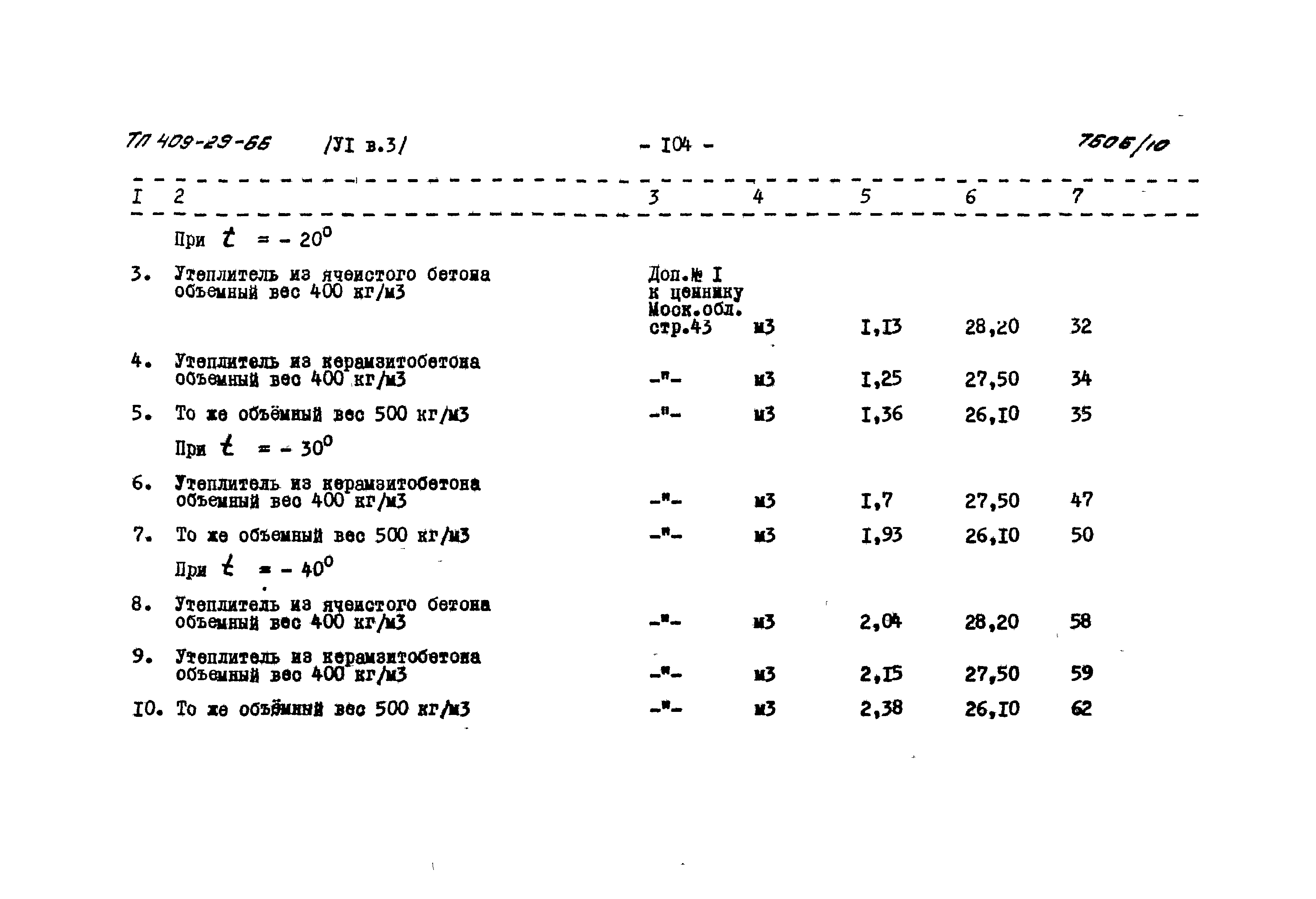 Типовой проект 409-29-66