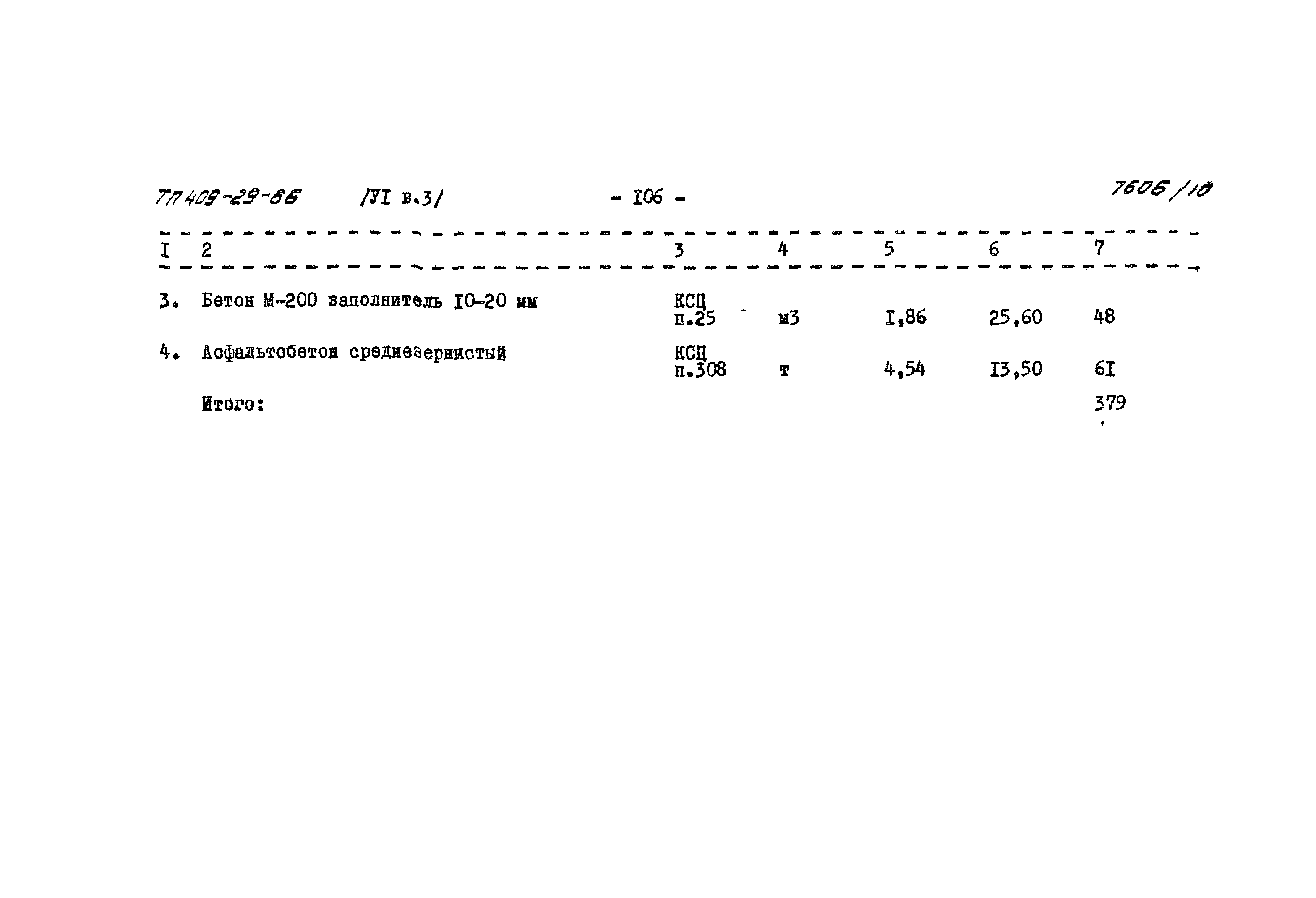 Типовой проект 409-29-66