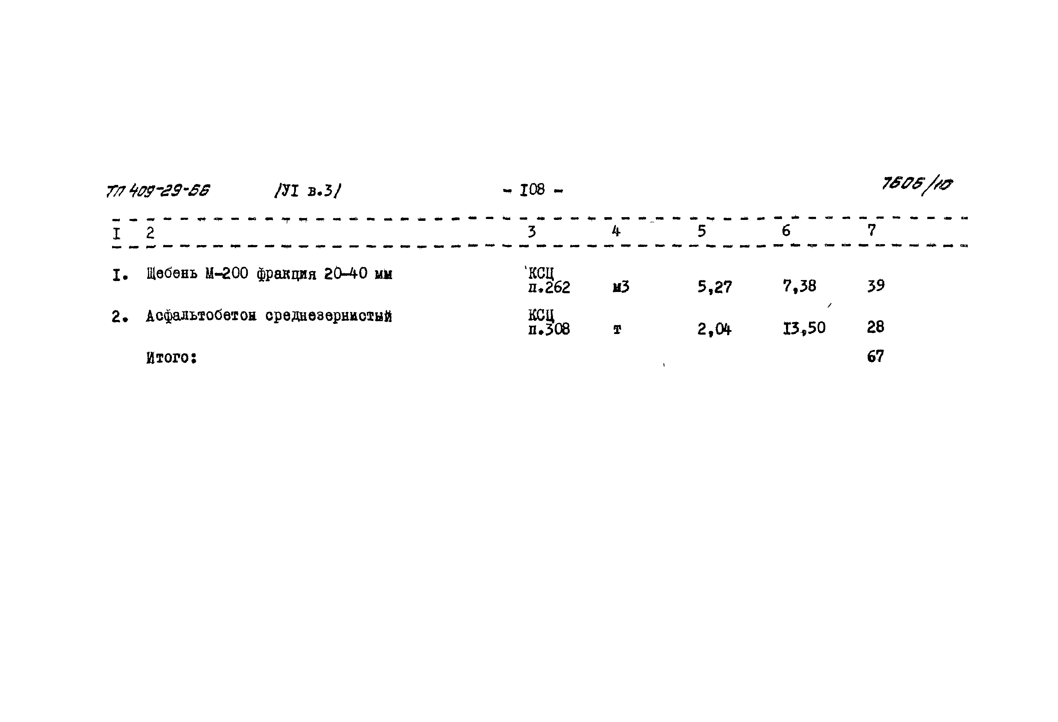 Типовой проект 409-29-66