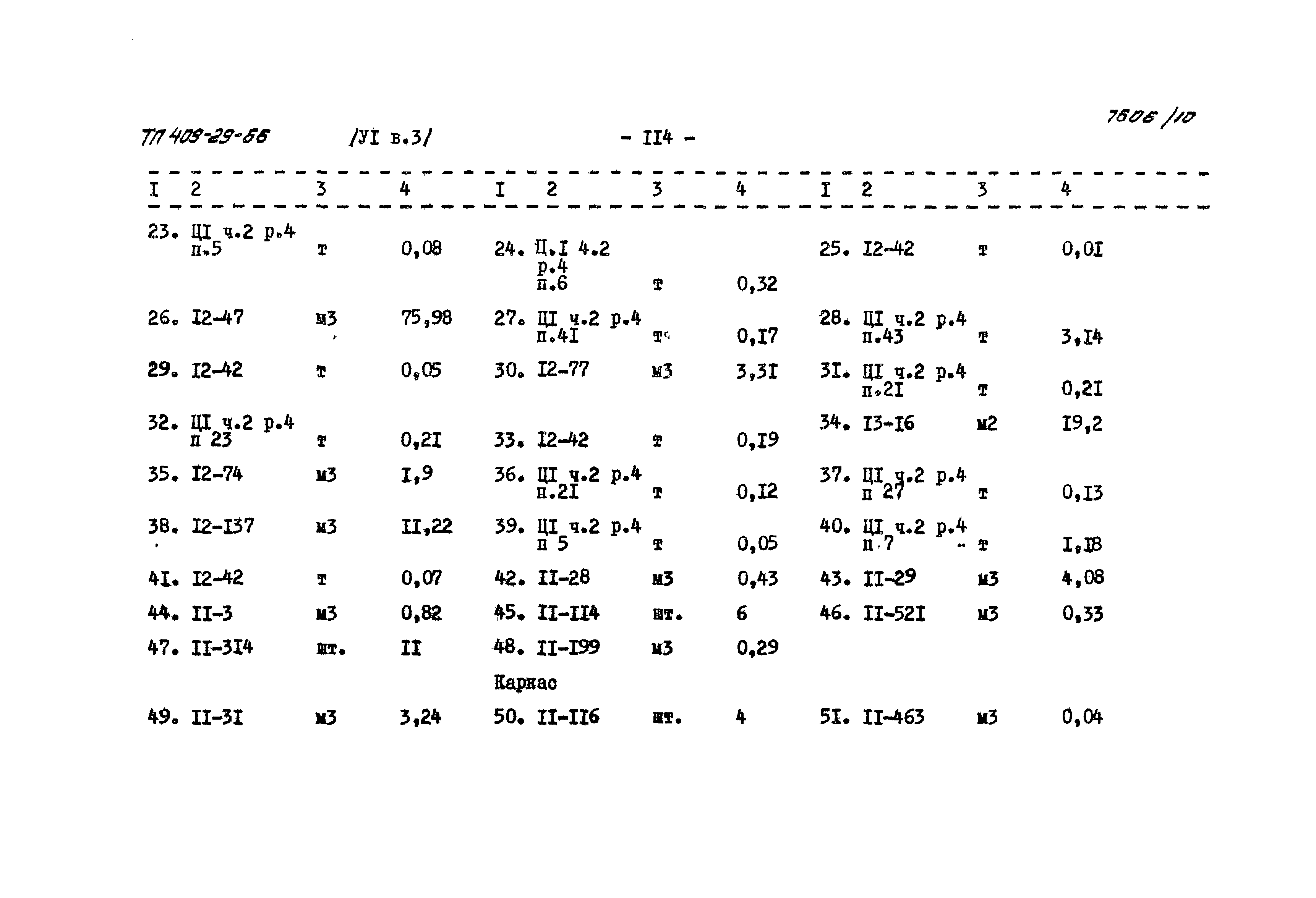 Типовой проект 409-29-66