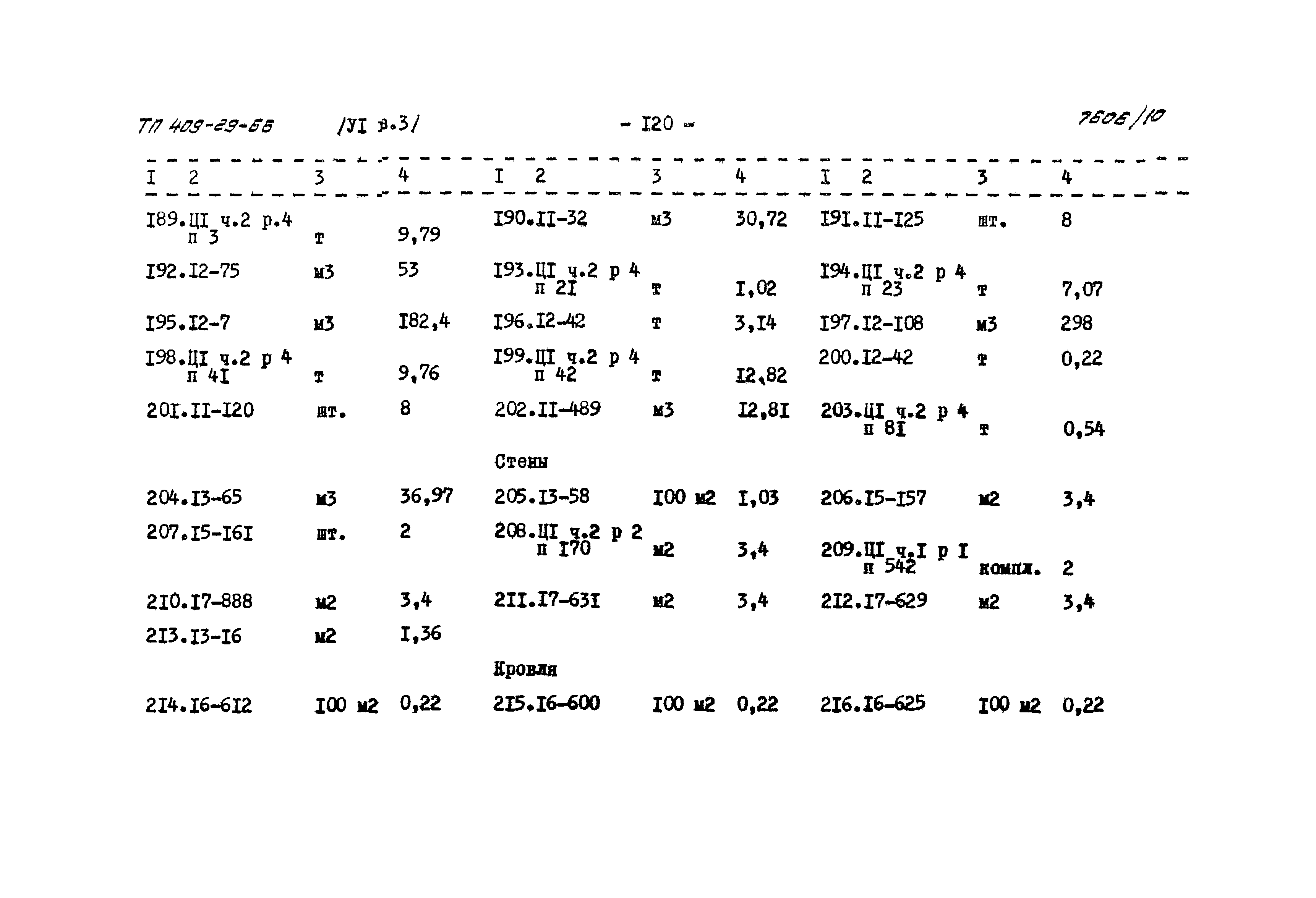 Типовой проект 409-29-66