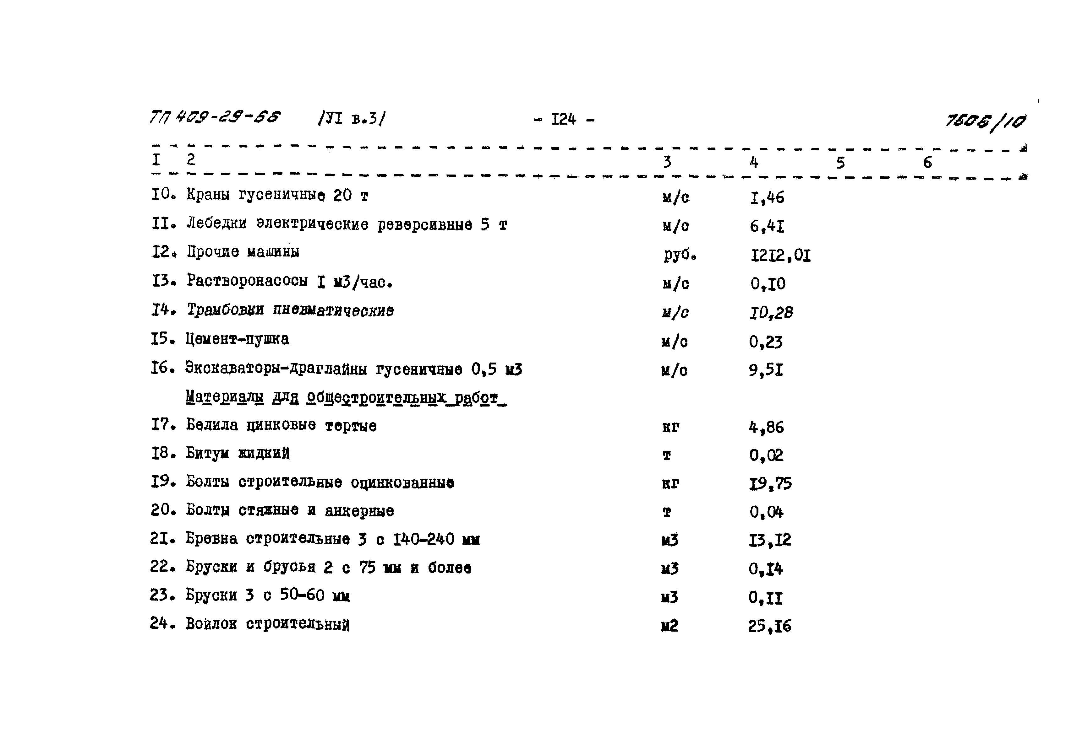 Типовой проект 409-29-66