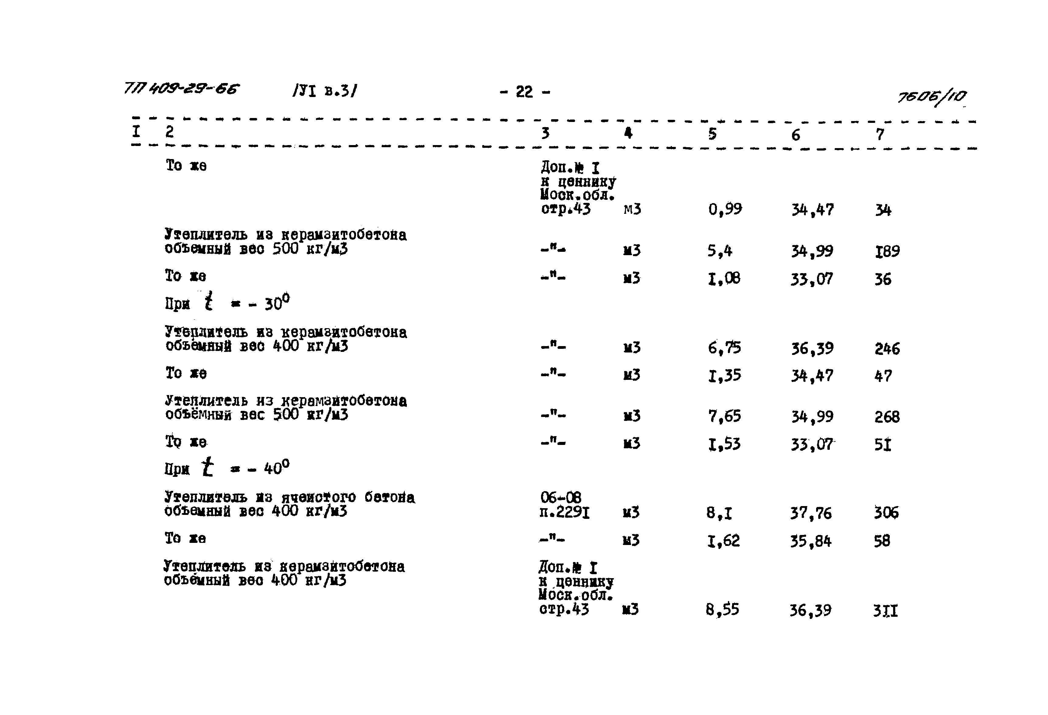 Типовой проект 409-29-66