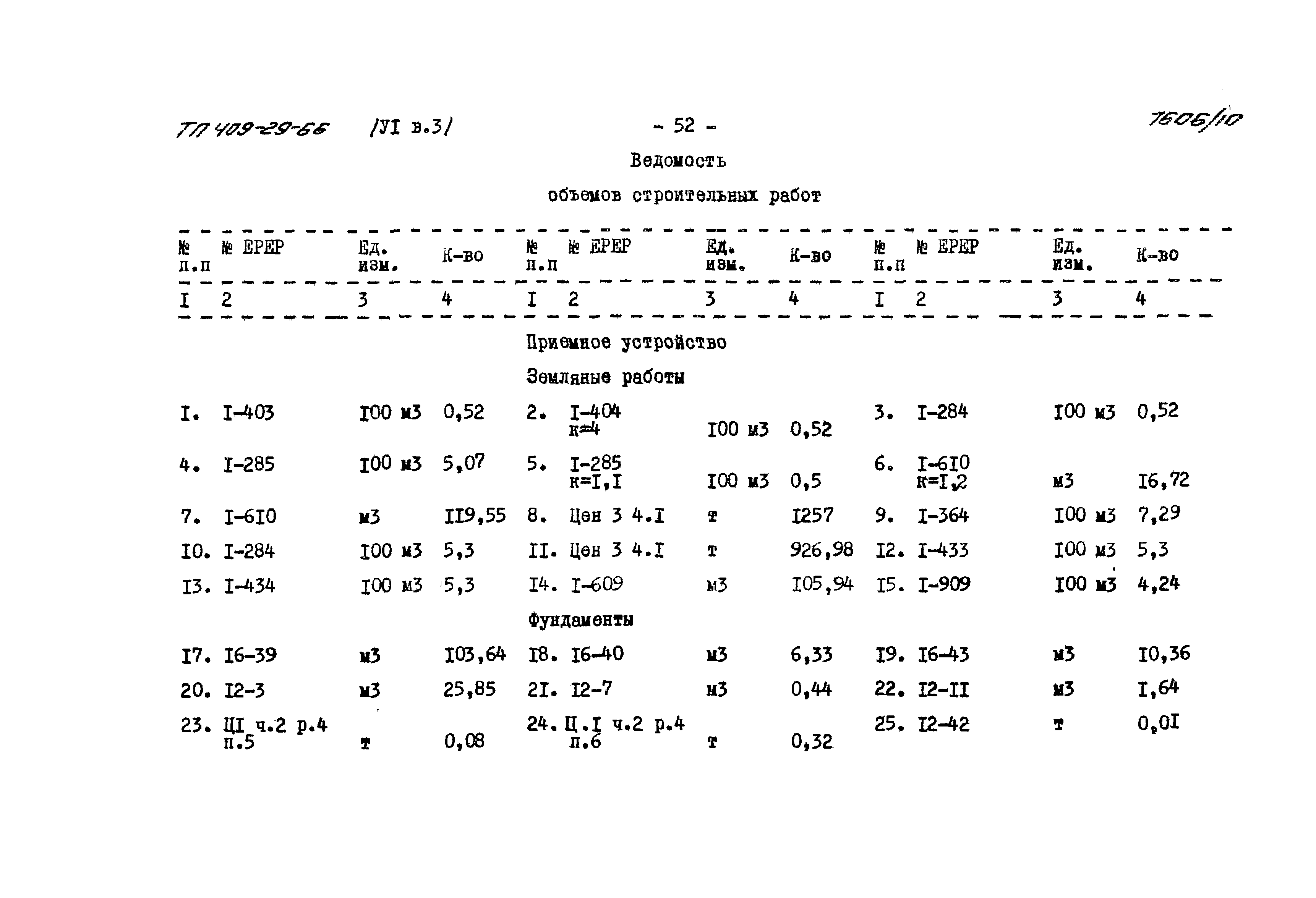 Типовой проект 409-29-66