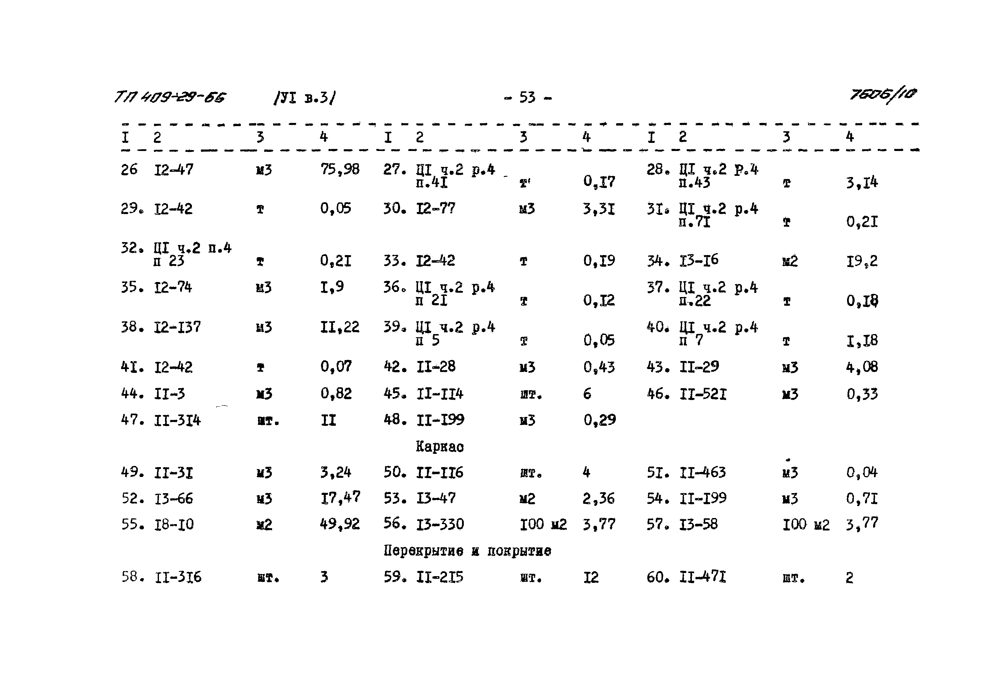 Типовой проект 409-29-66