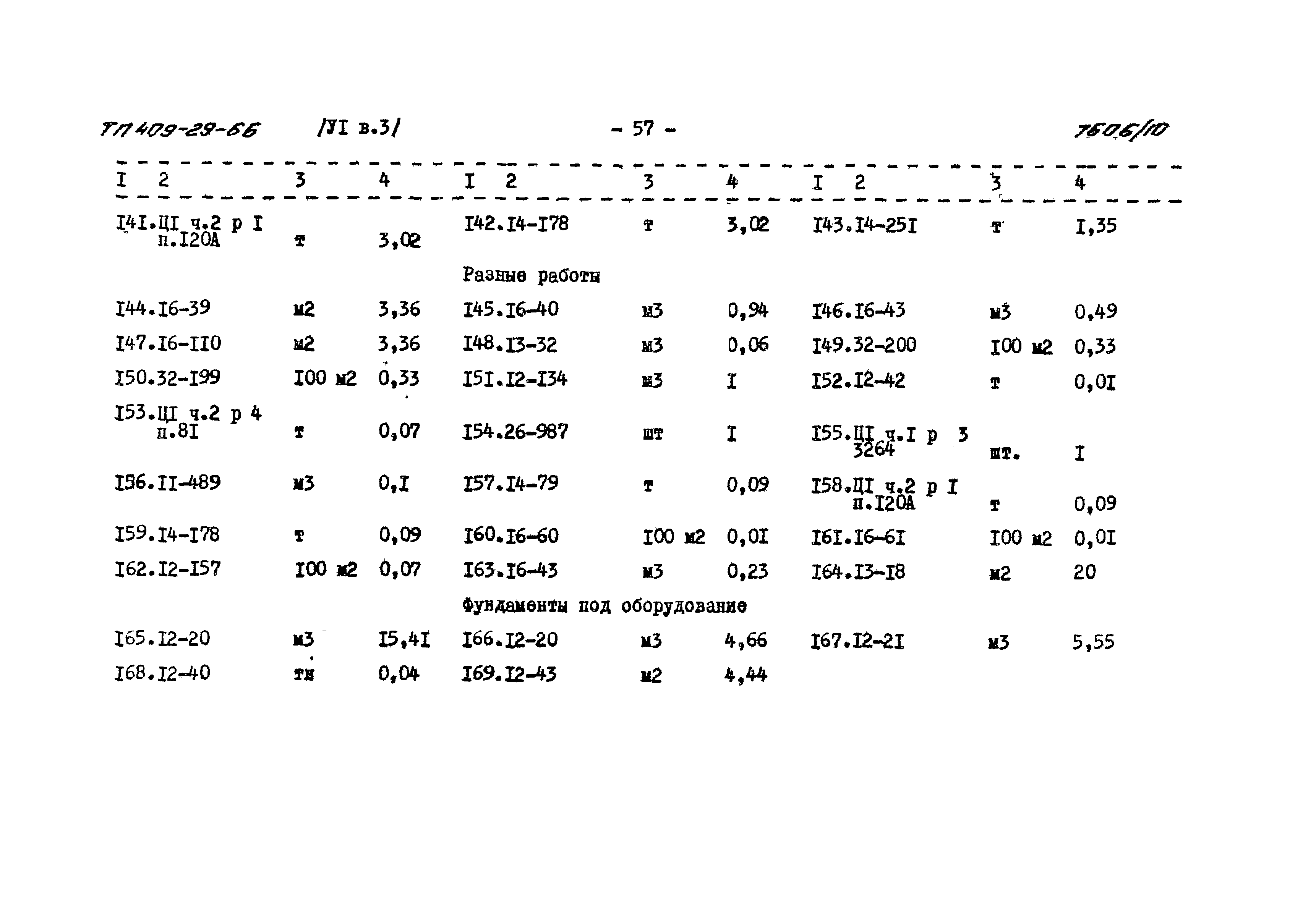 Типовой проект 409-29-66