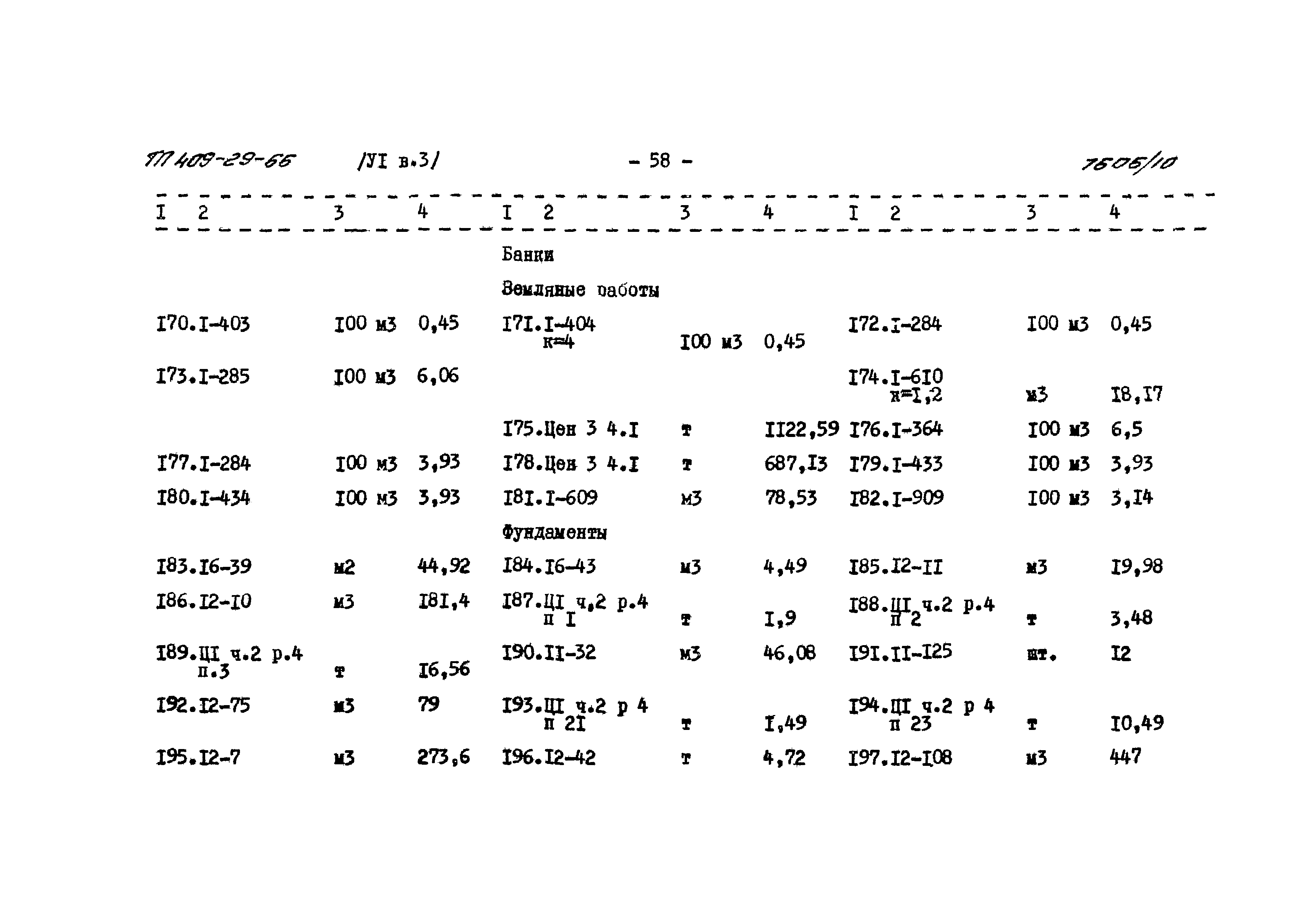 Типовой проект 409-29-66