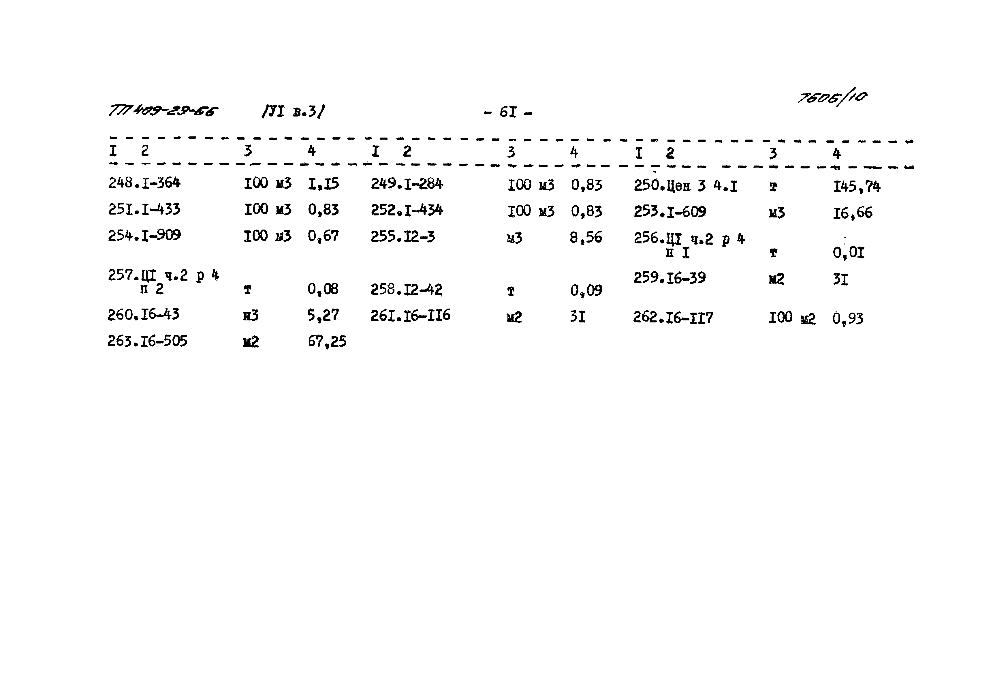 Типовой проект 409-29-66