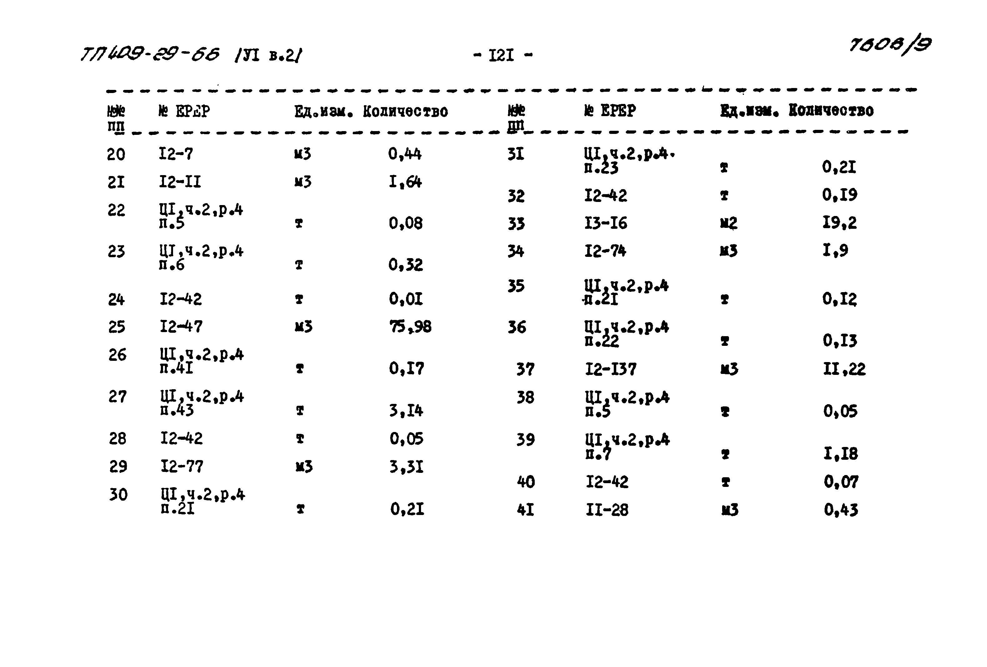 Типовой проект 409-29-66