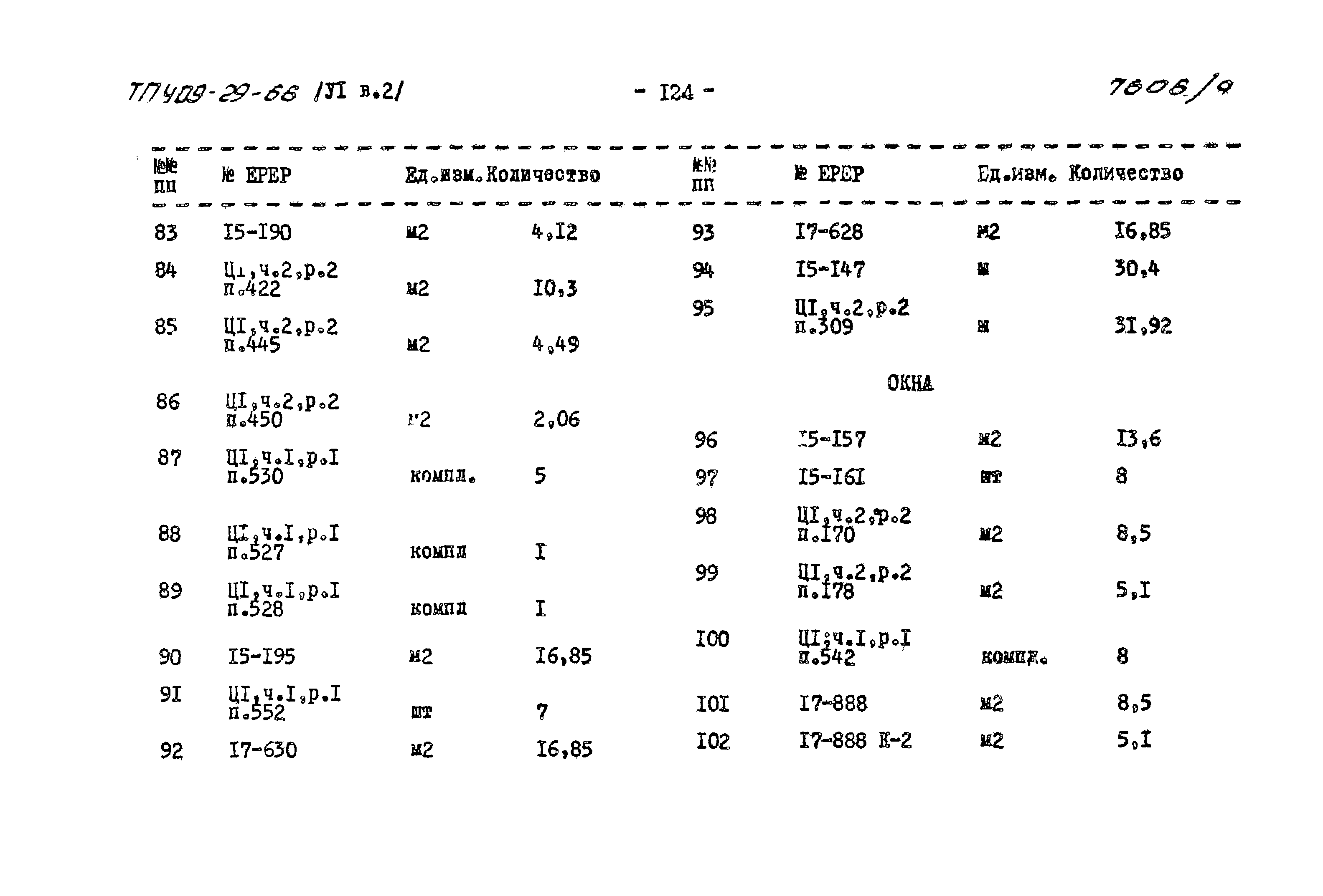 Типовой проект 409-29-66