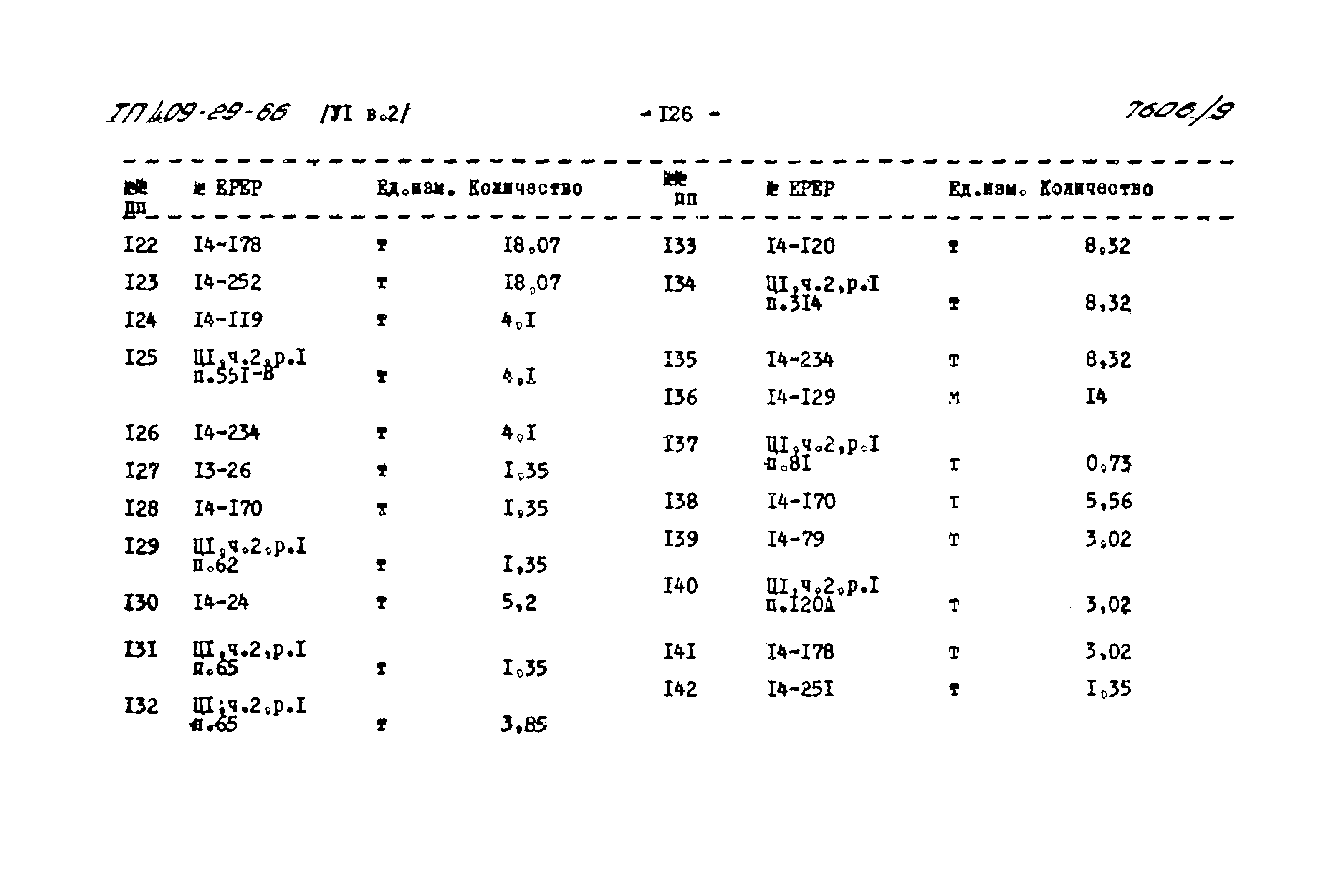 Типовой проект 409-29-66