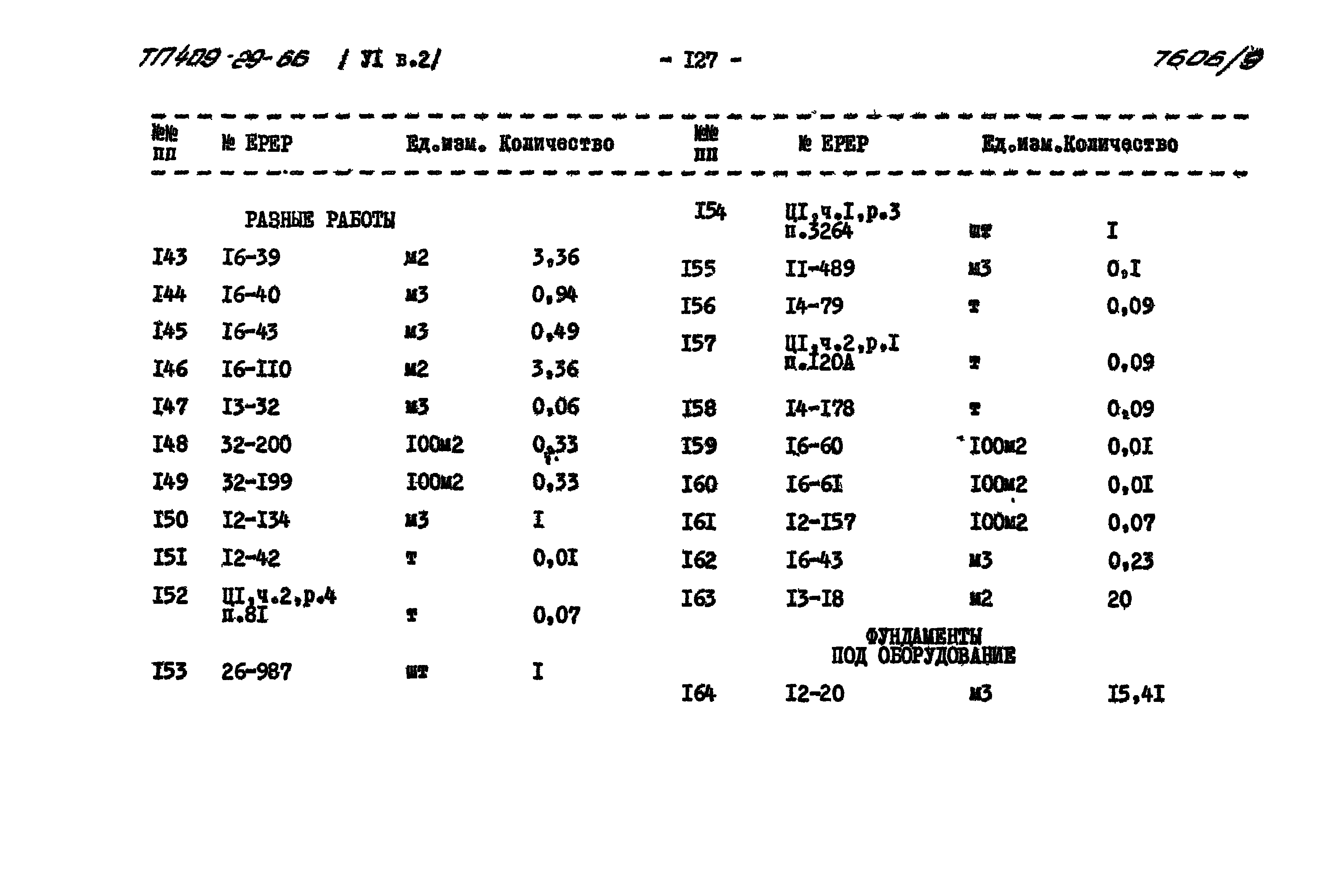 Типовой проект 409-29-66