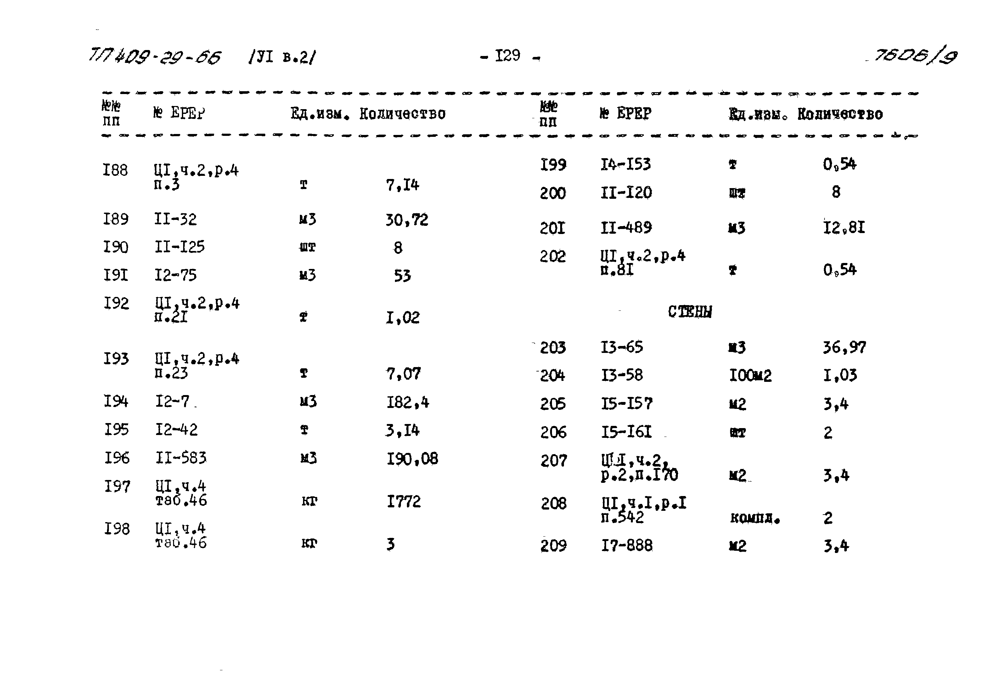 Типовой проект 409-29-66