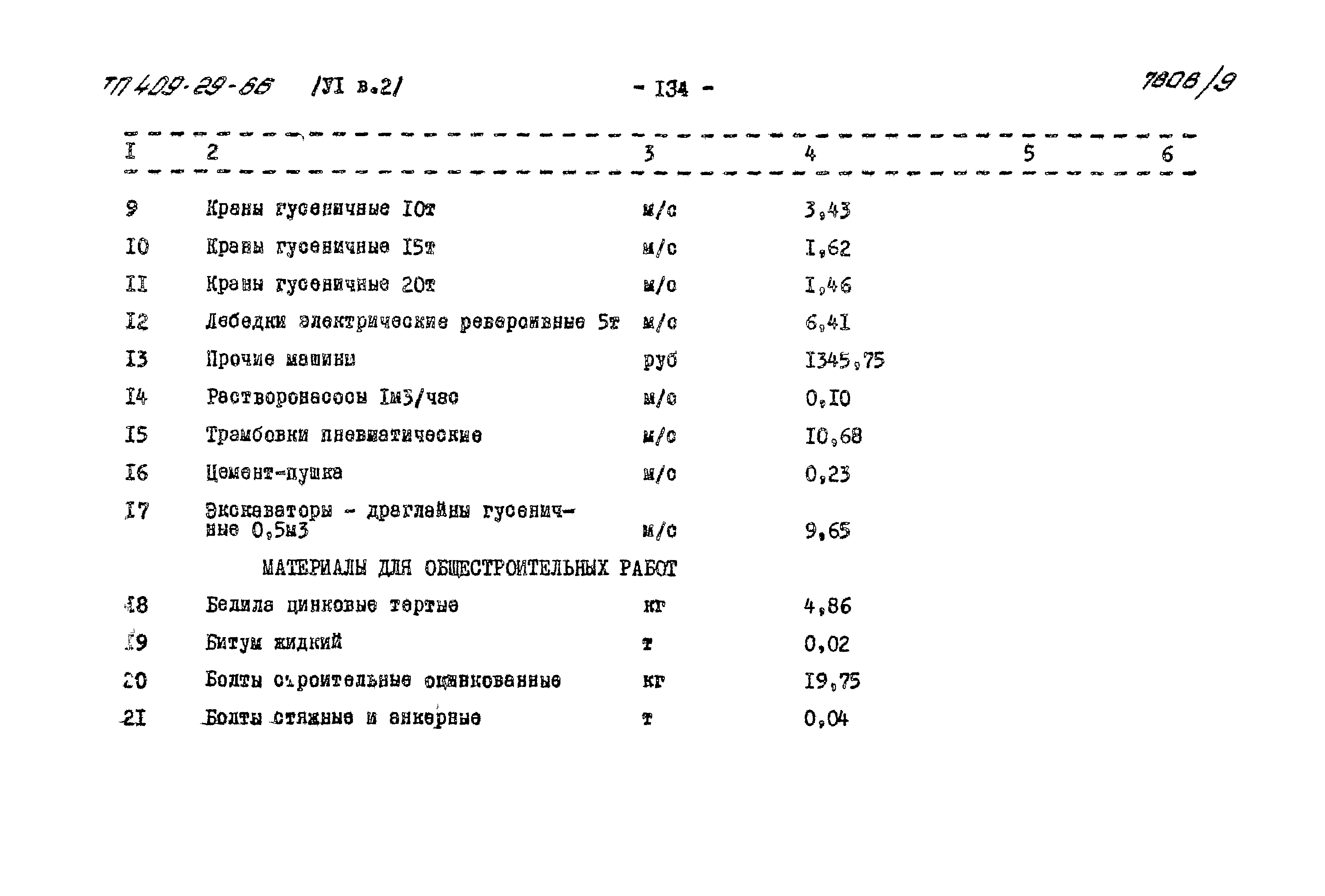 Типовой проект 409-29-66