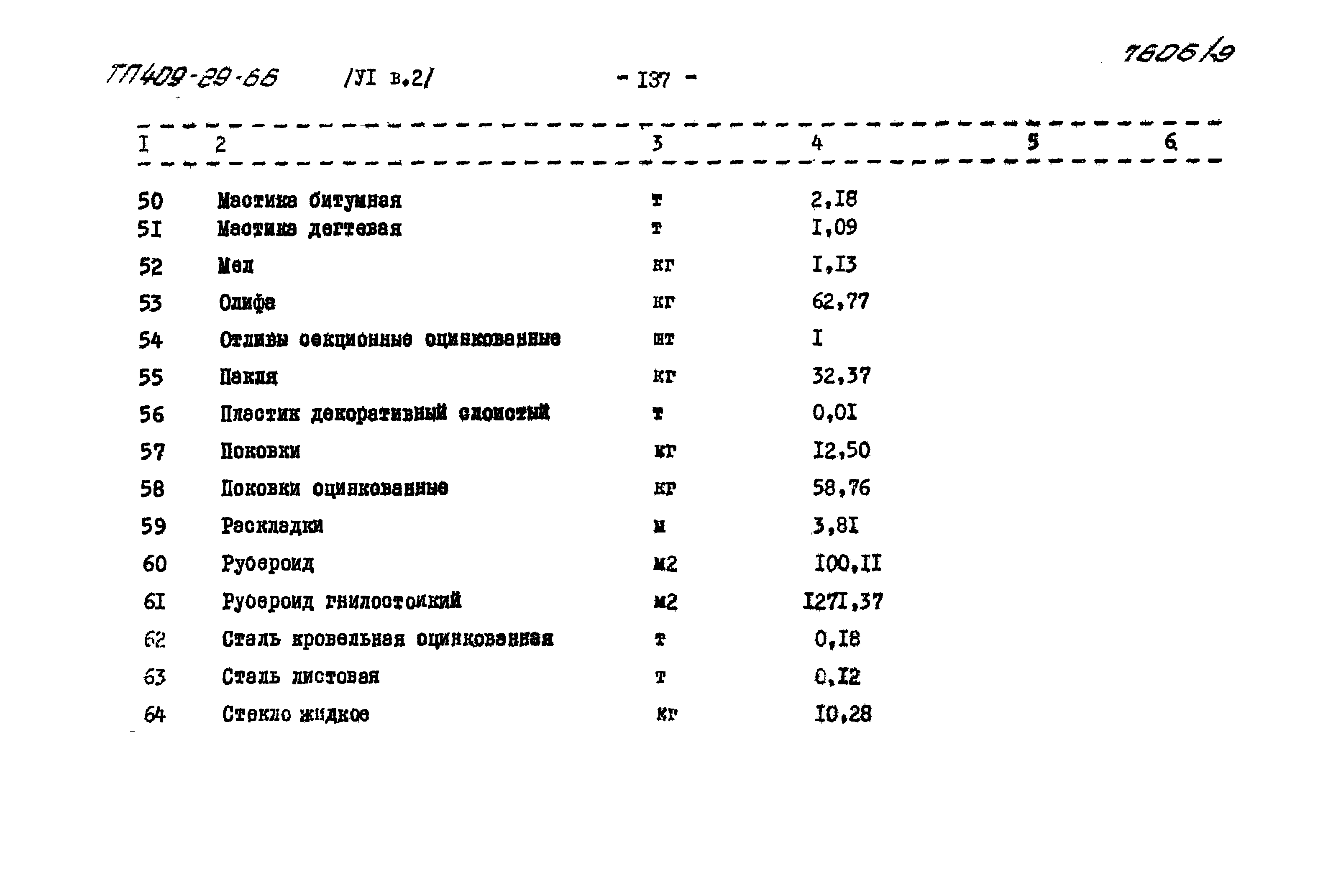 Типовой проект 409-29-66