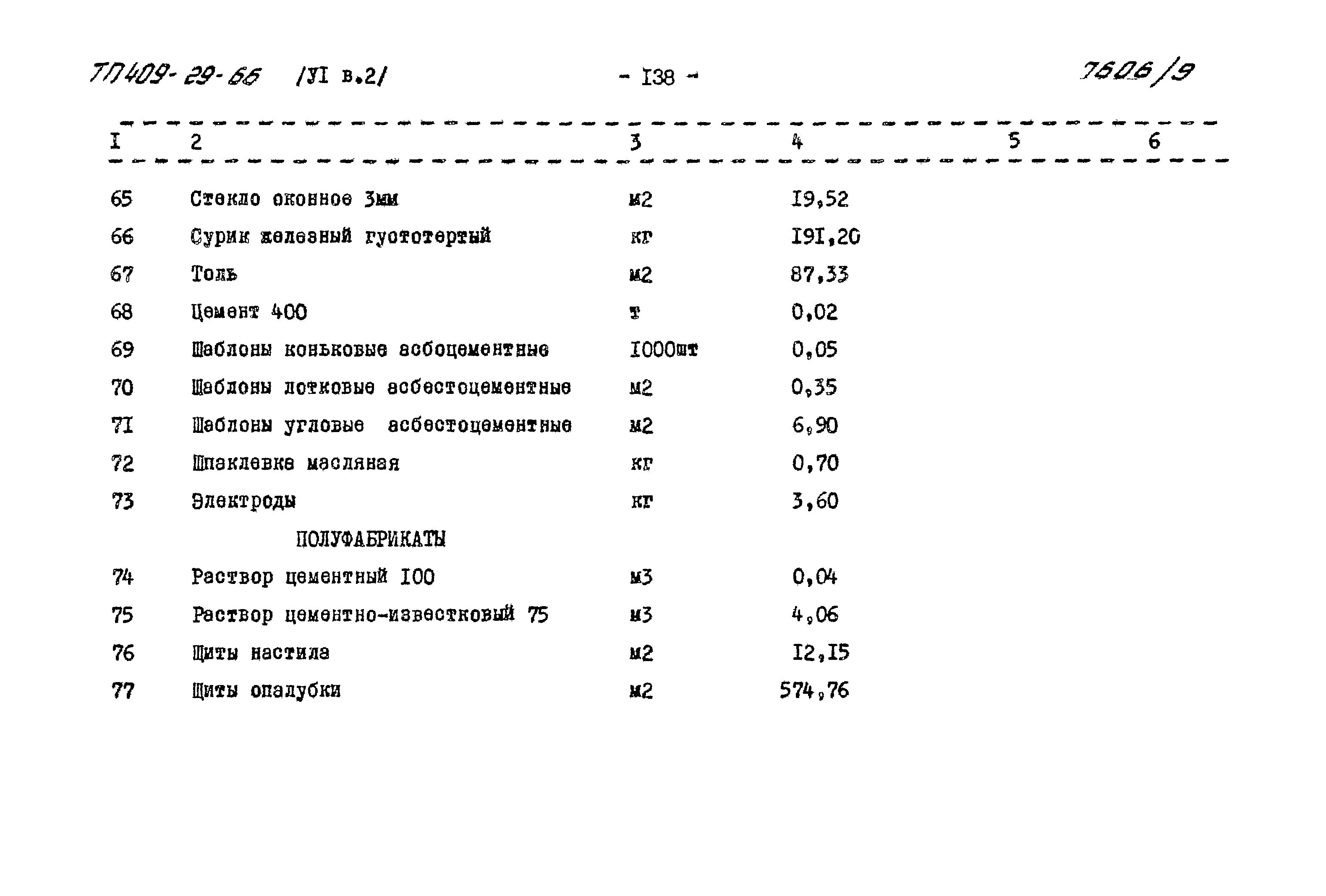 Типовой проект 409-29-66