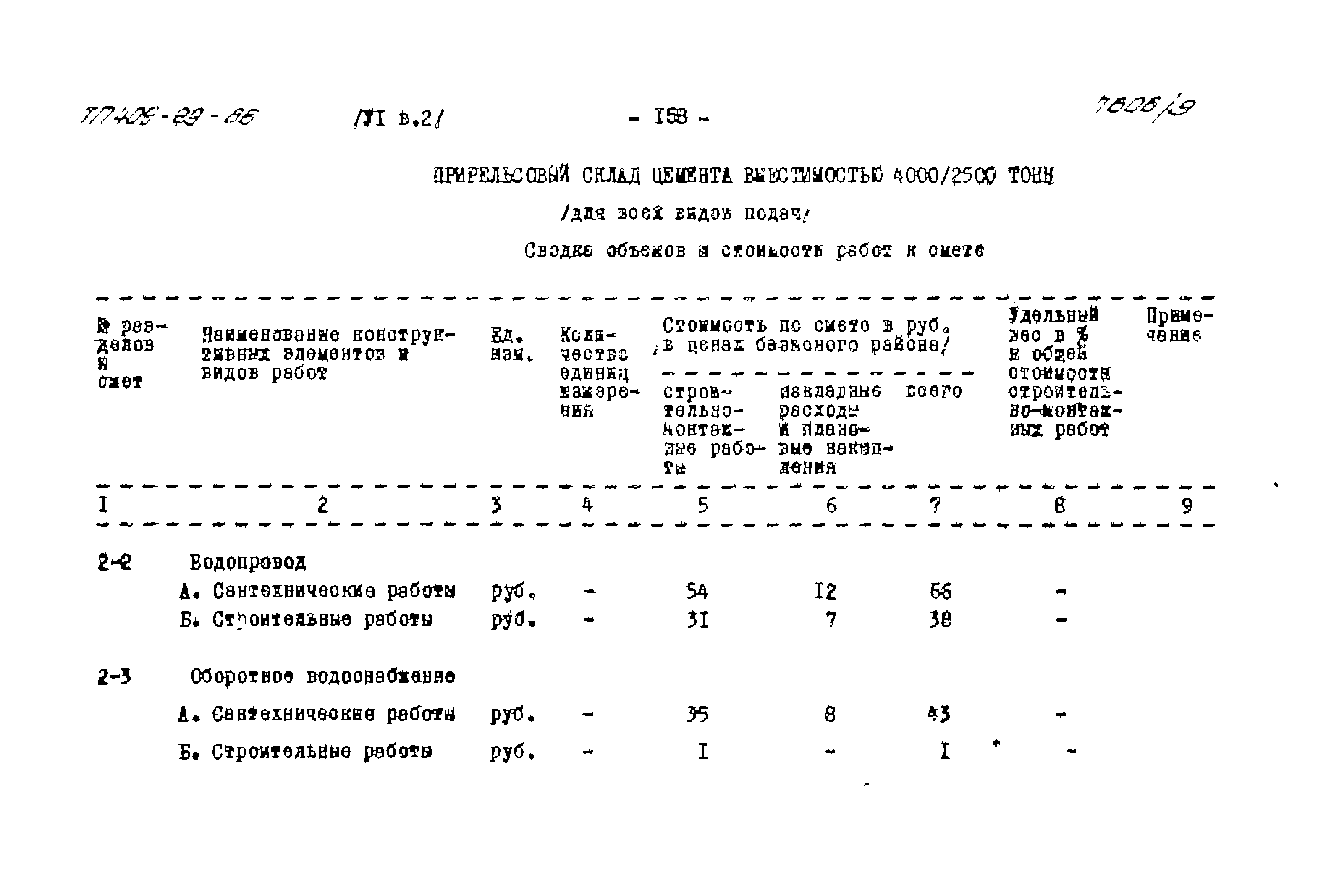 Типовой проект 409-29-66