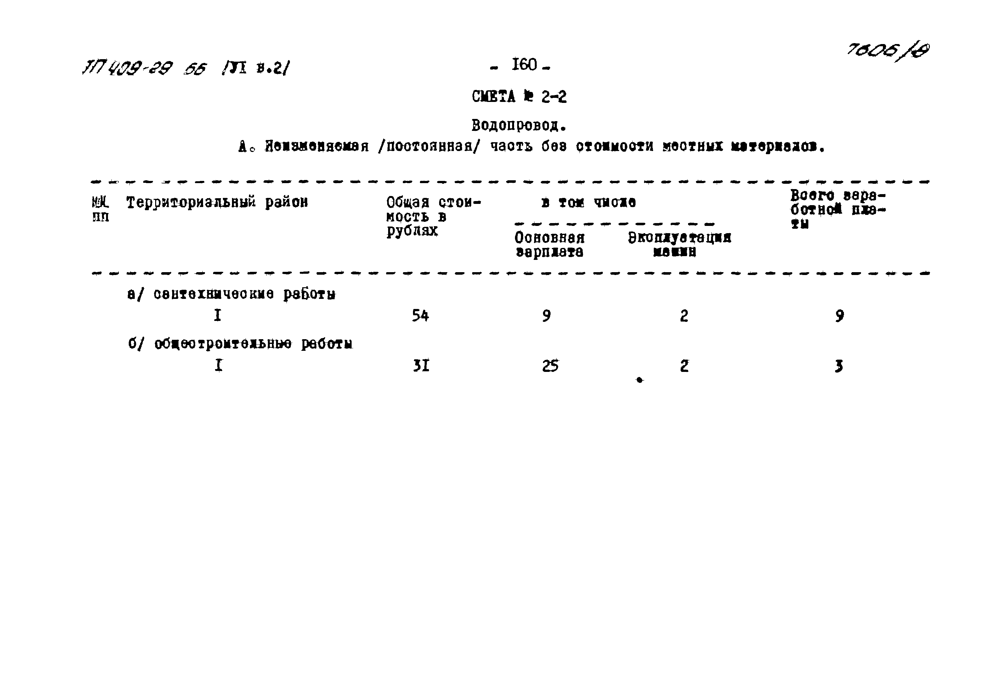 Типовой проект 409-29-66