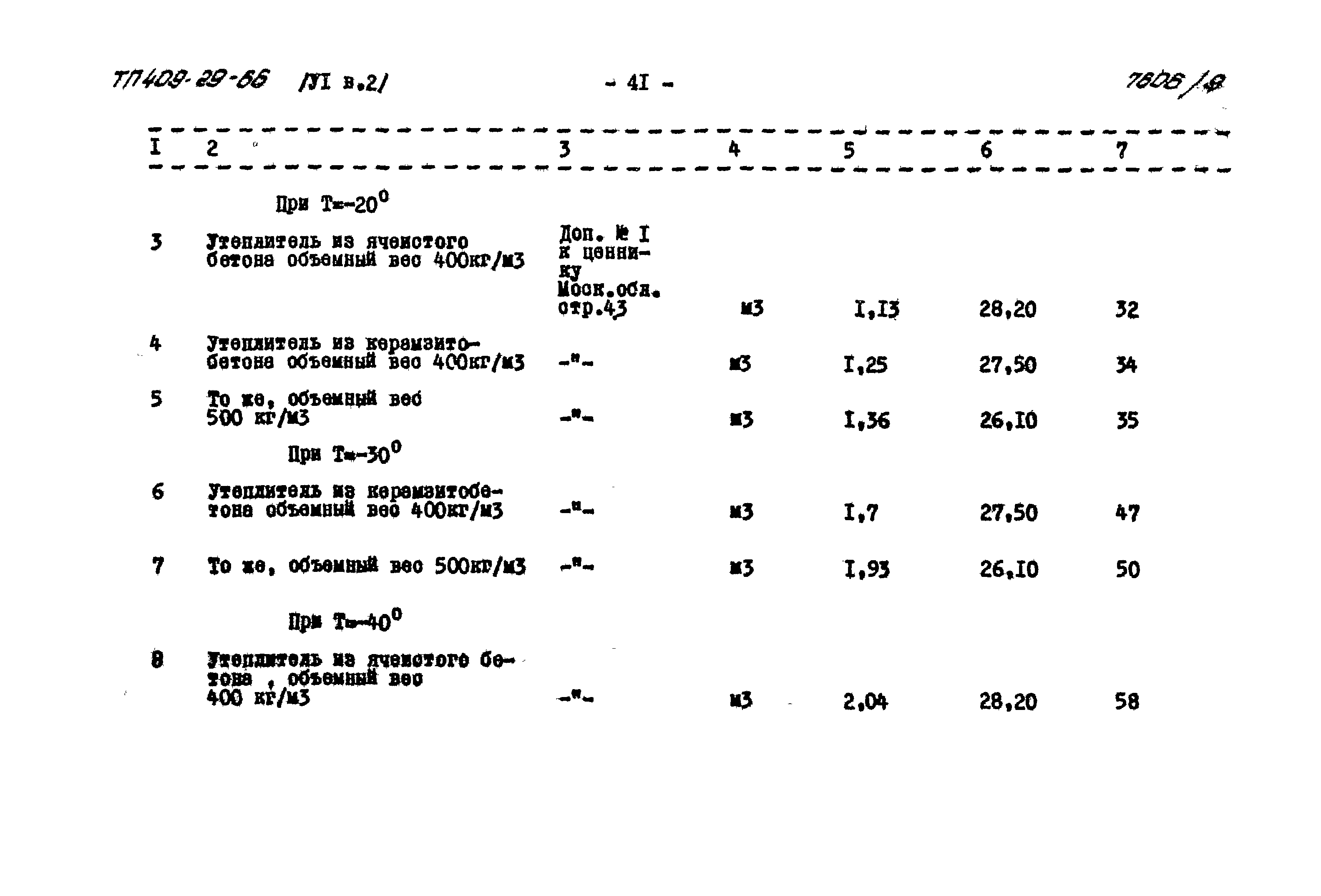 Типовой проект 409-29-66