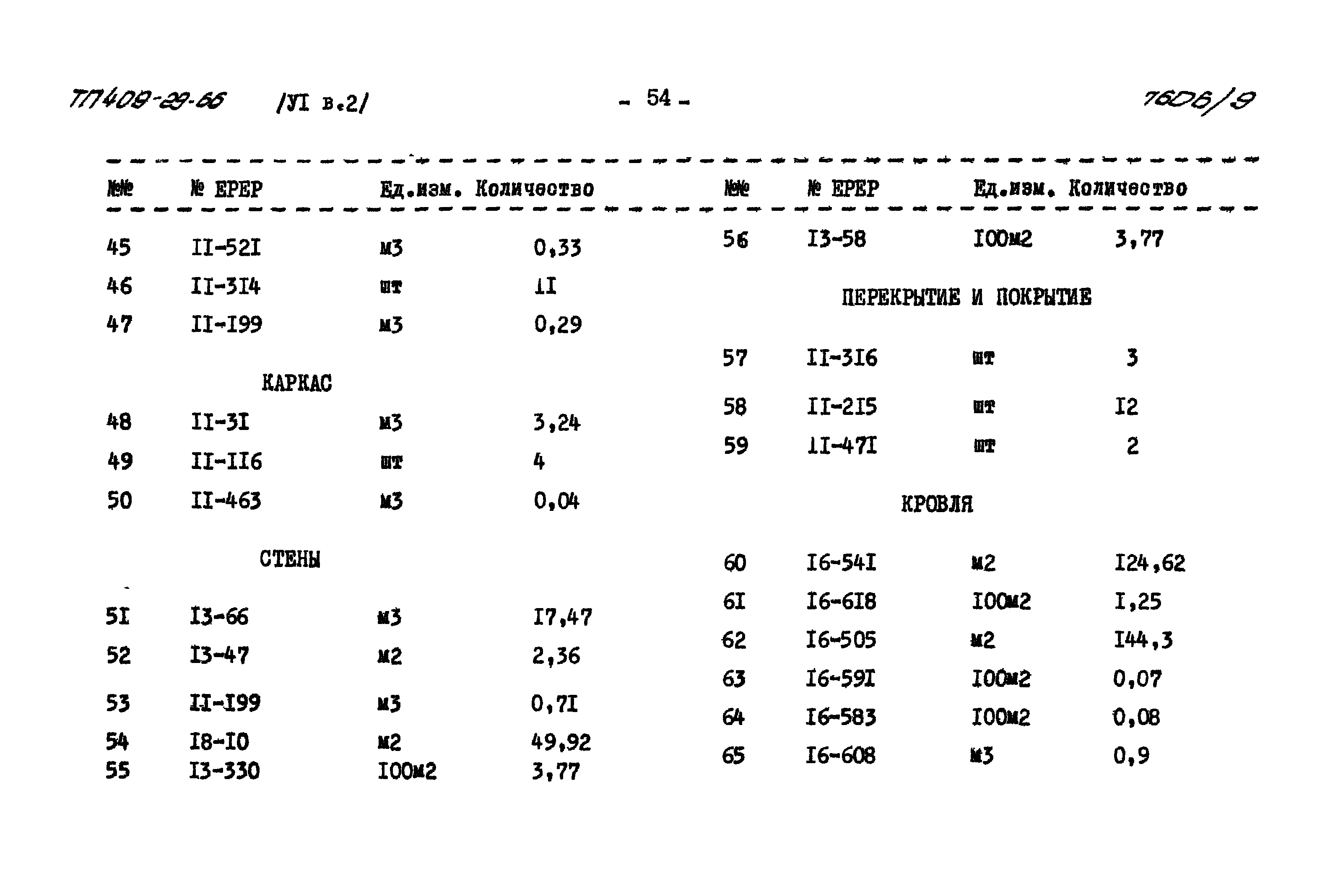 Типовой проект 409-29-66