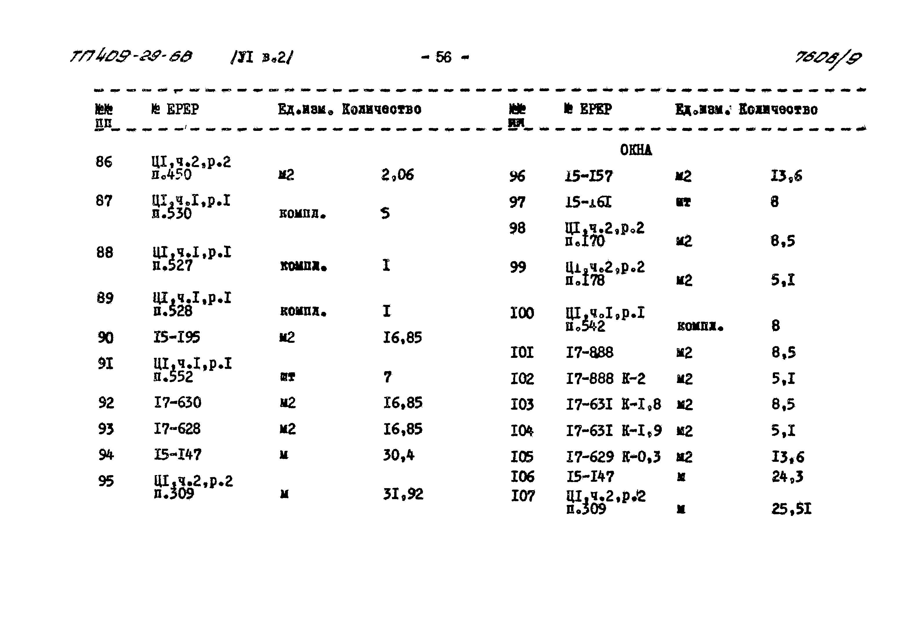 Типовой проект 409-29-66