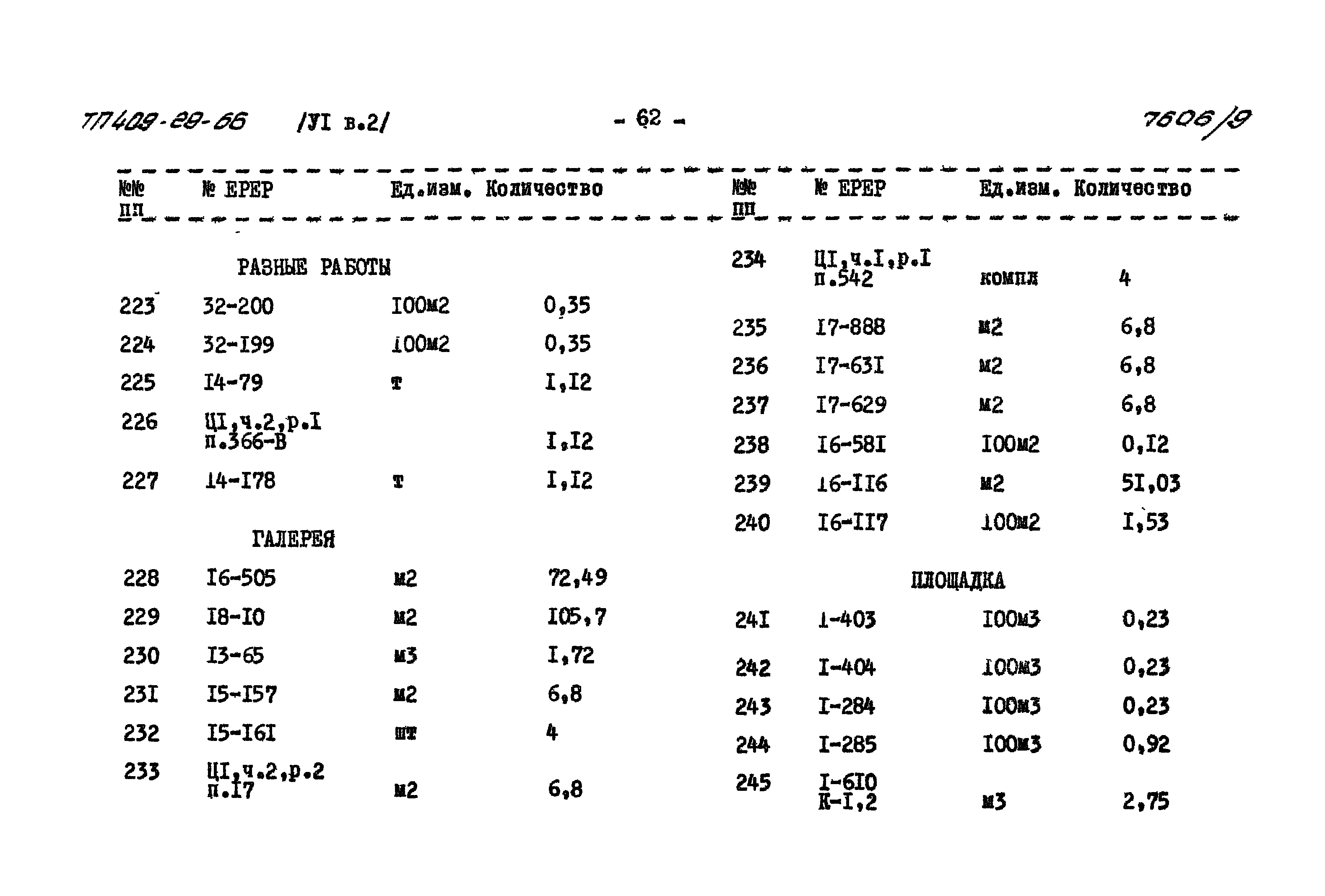 Типовой проект 409-29-66