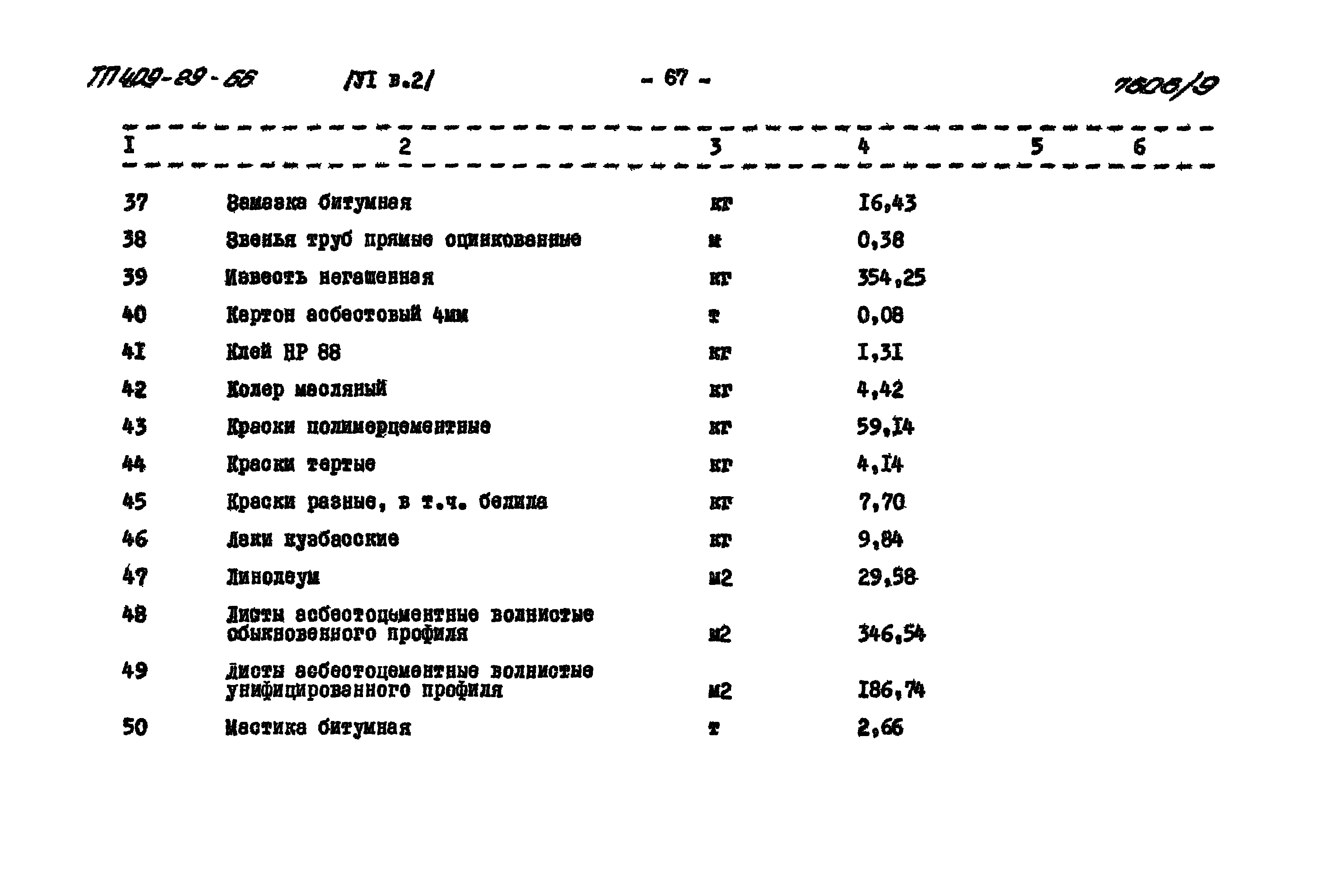 Типовой проект 409-29-66