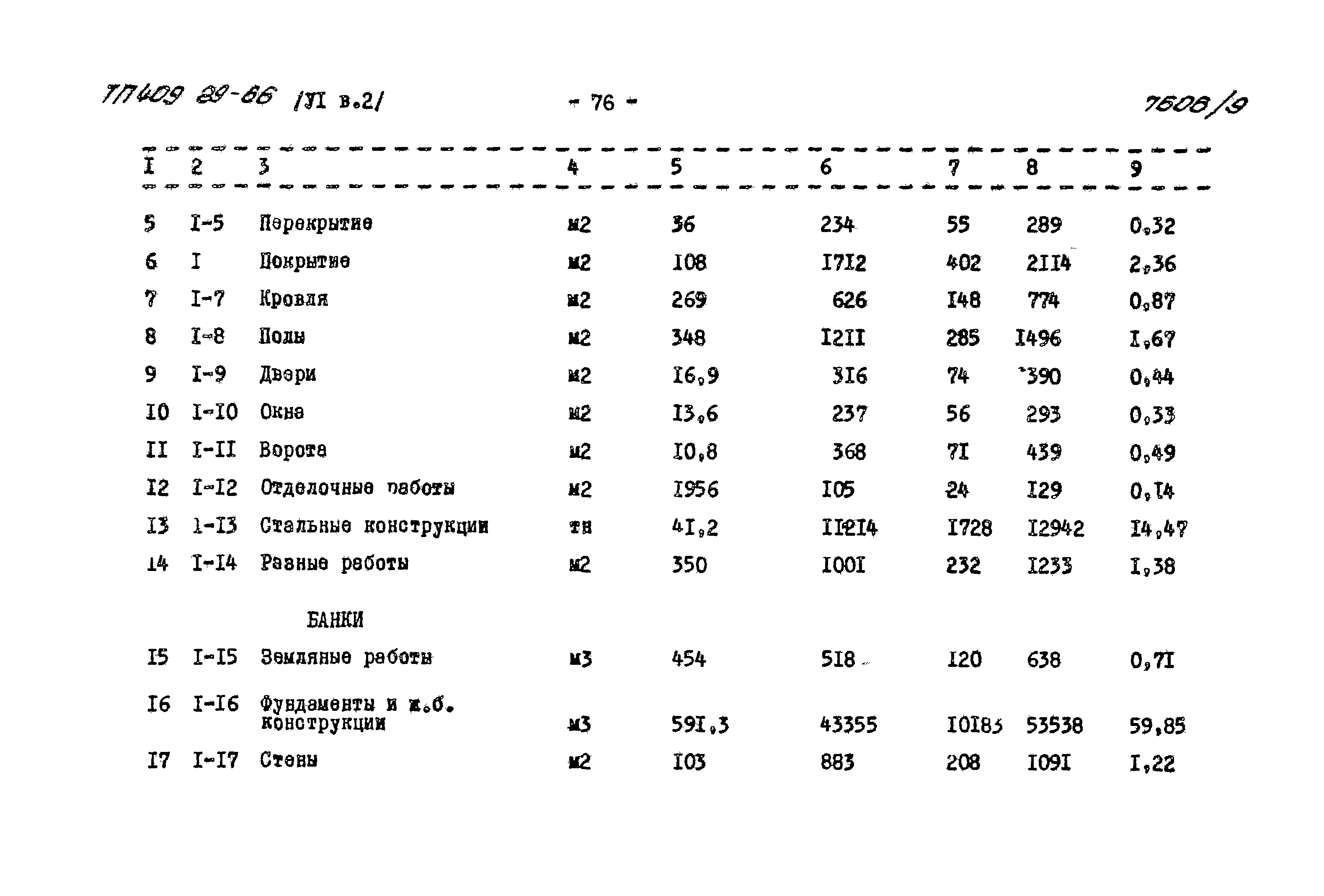 Типовой проект 409-29-66