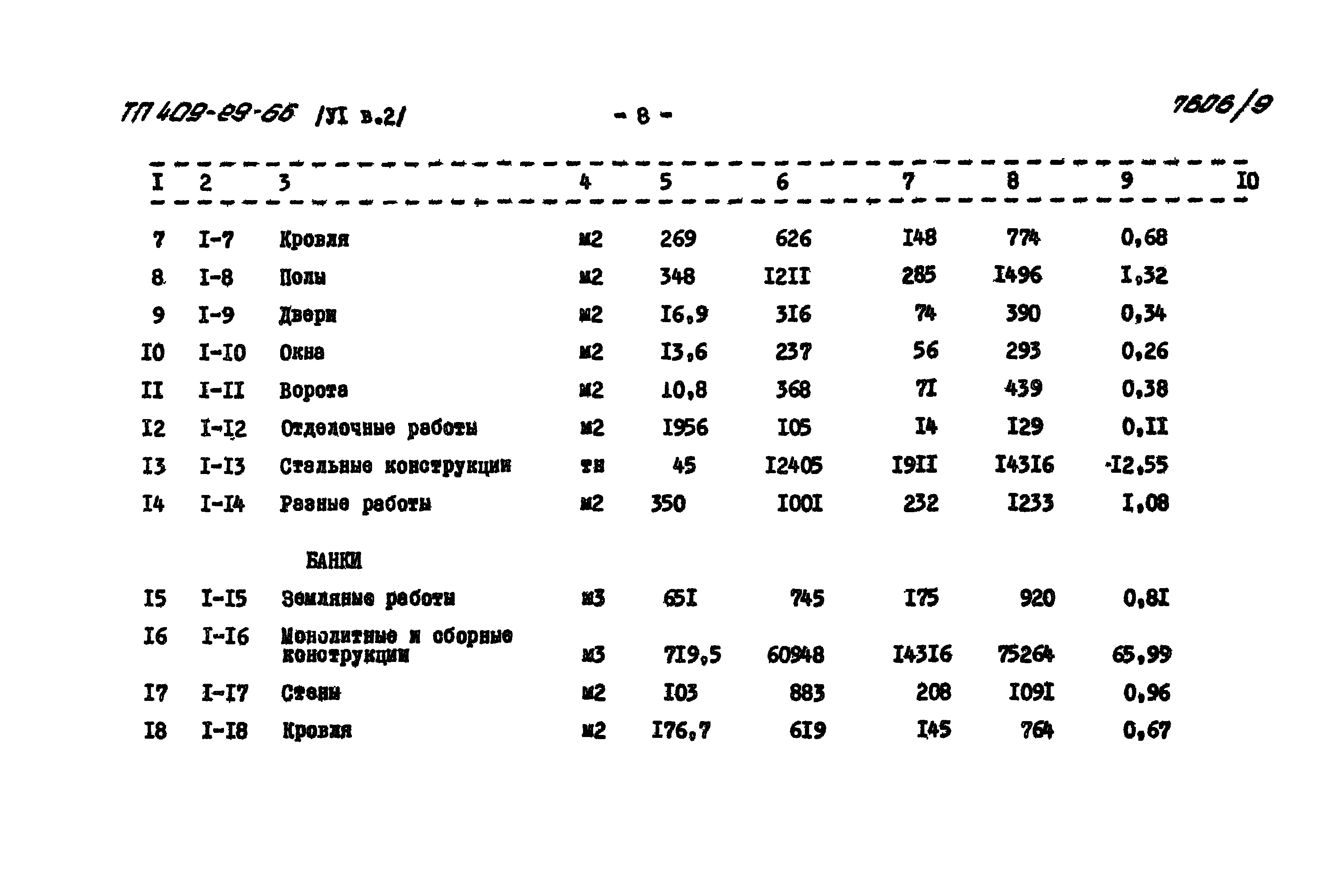 Типовой проект 409-29-66