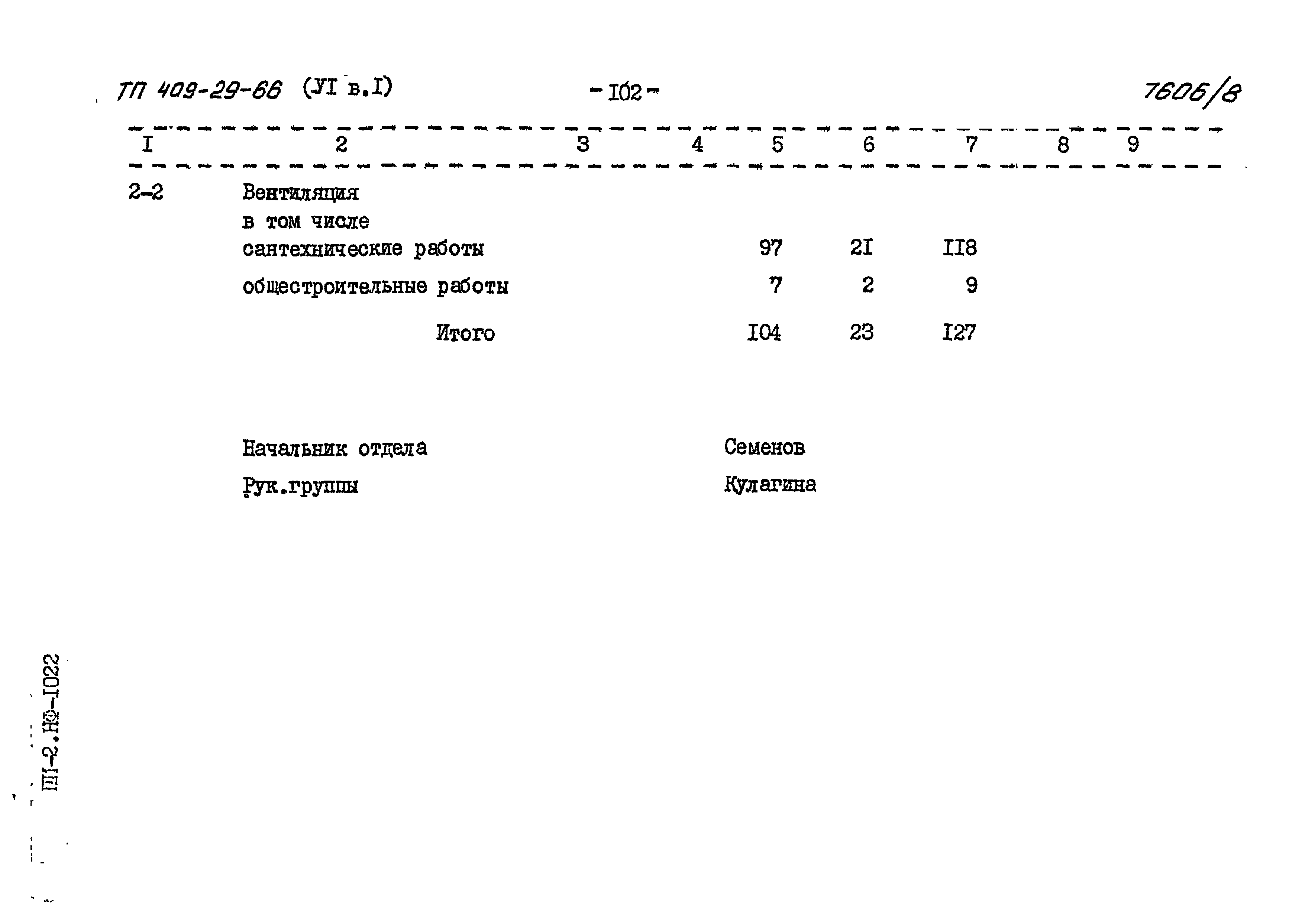 Типовой проект 409-29-66