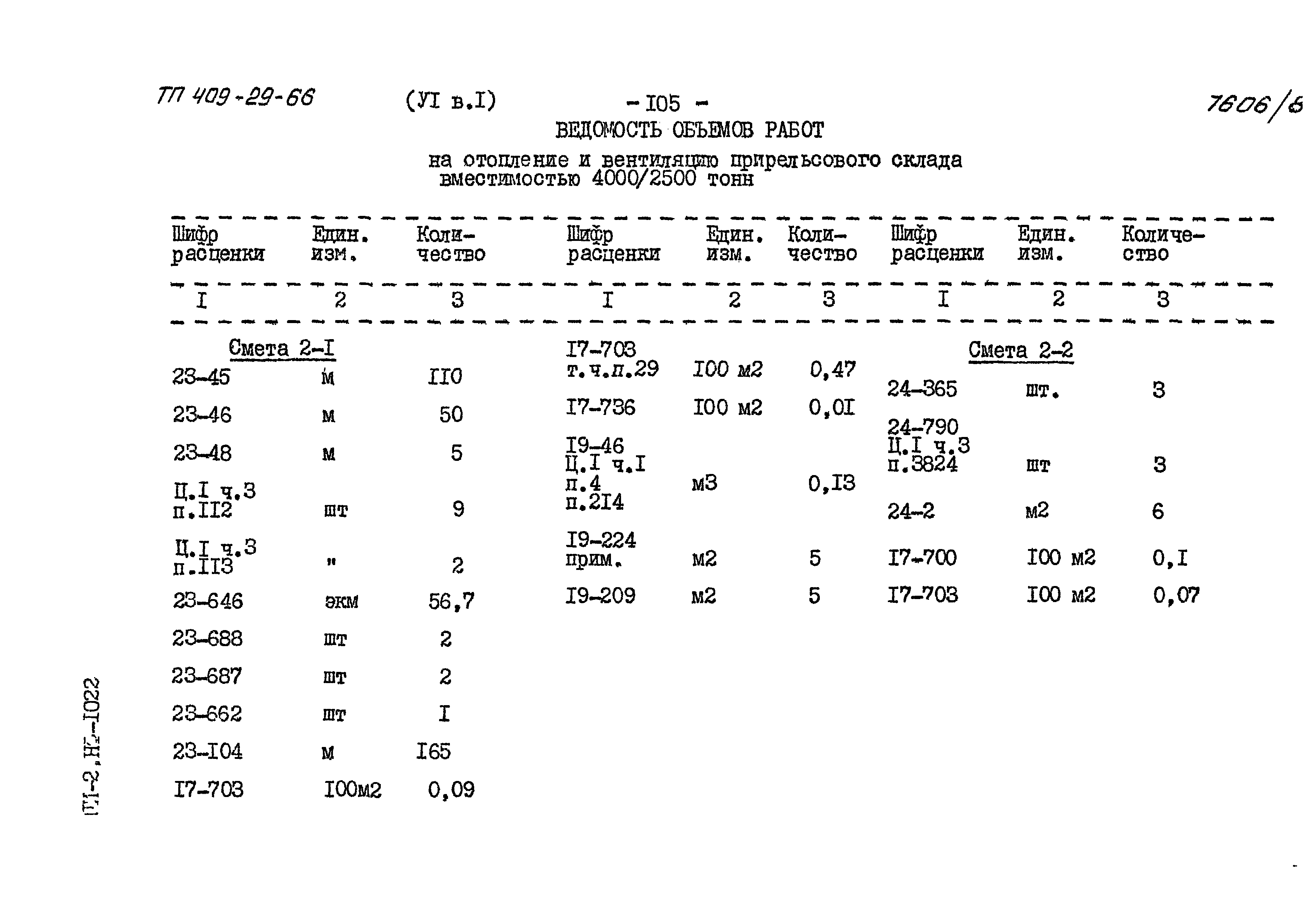 Типовой проект 409-29-66