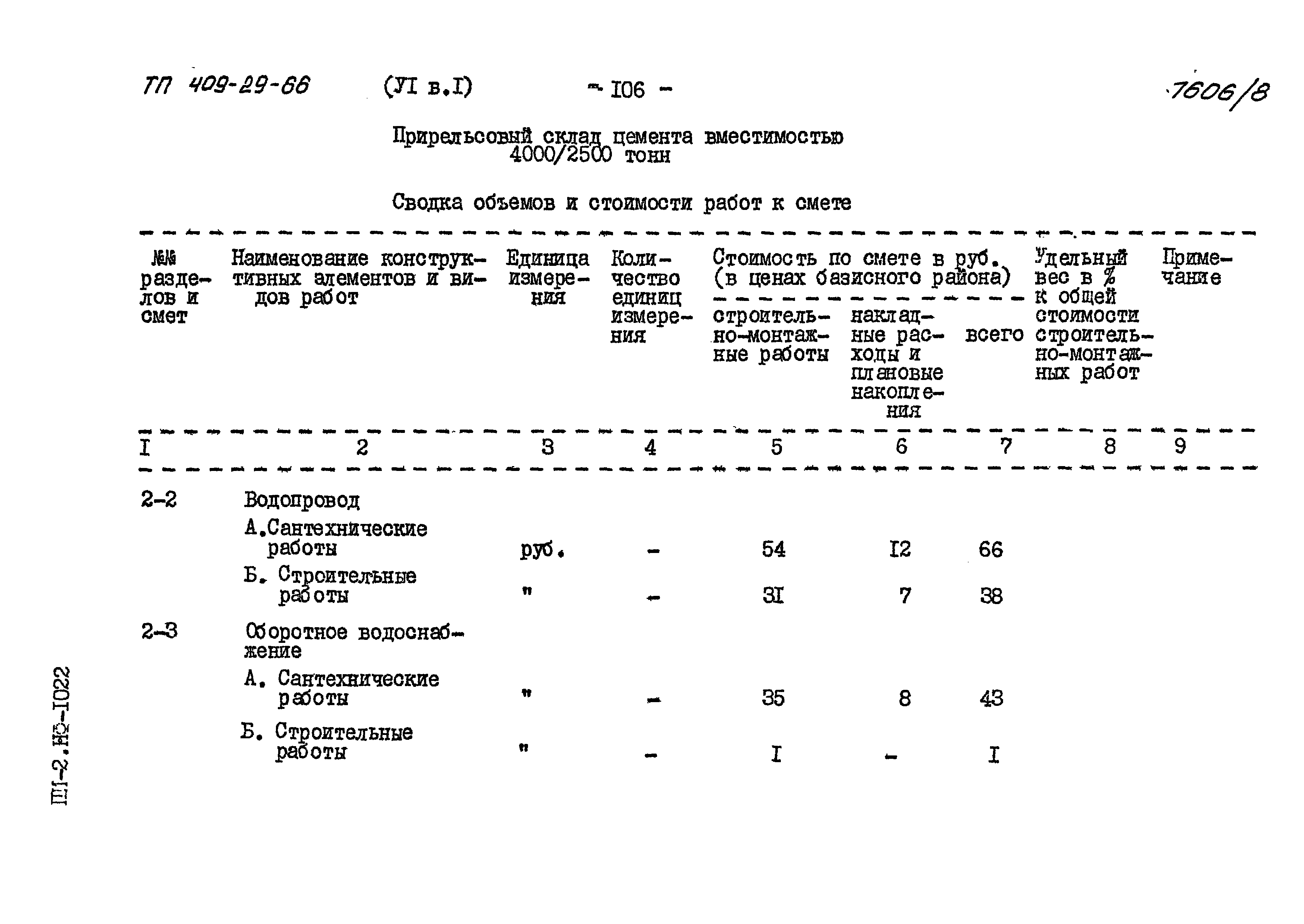 Типовой проект 409-29-66