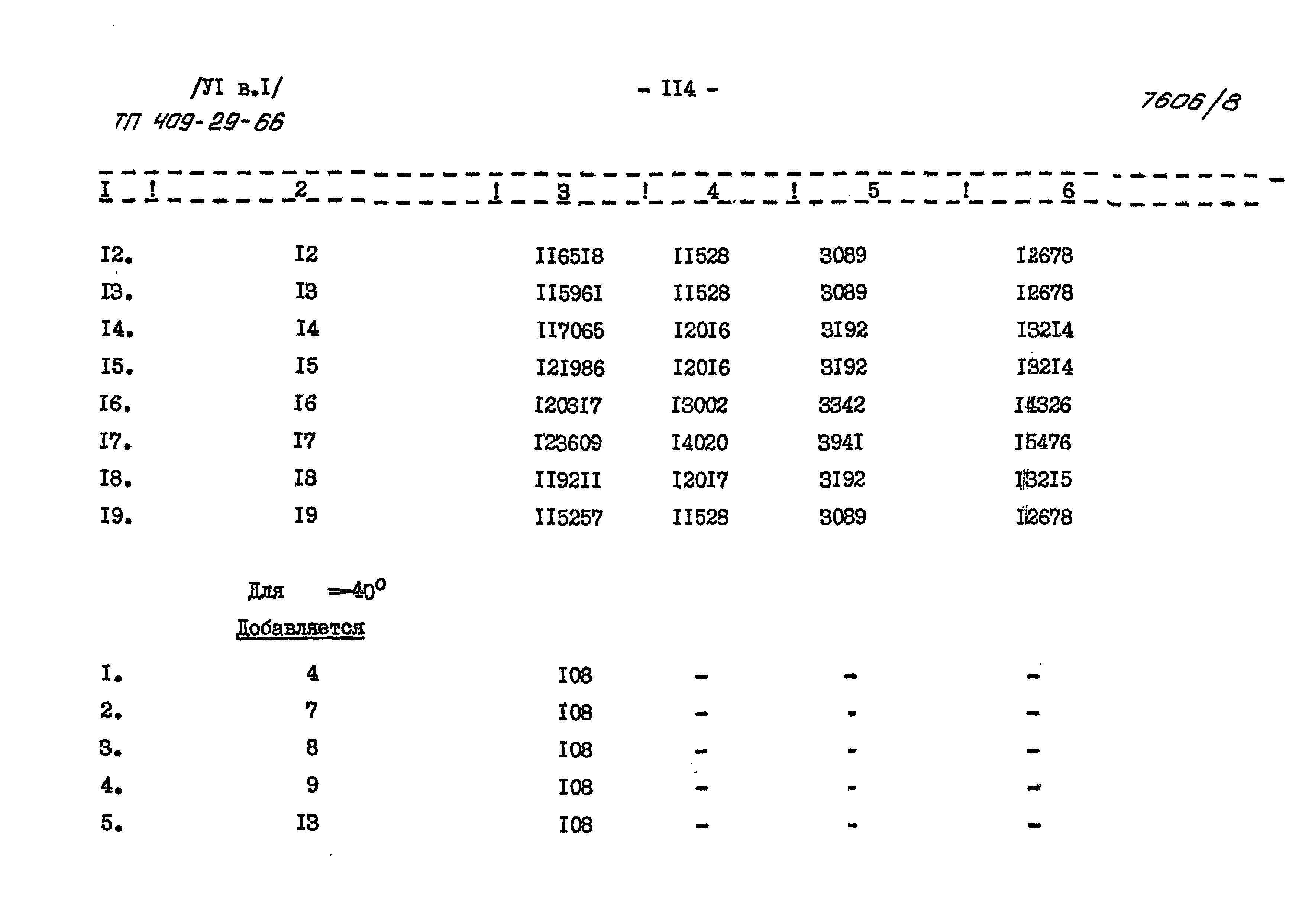 Типовой проект 409-29-66