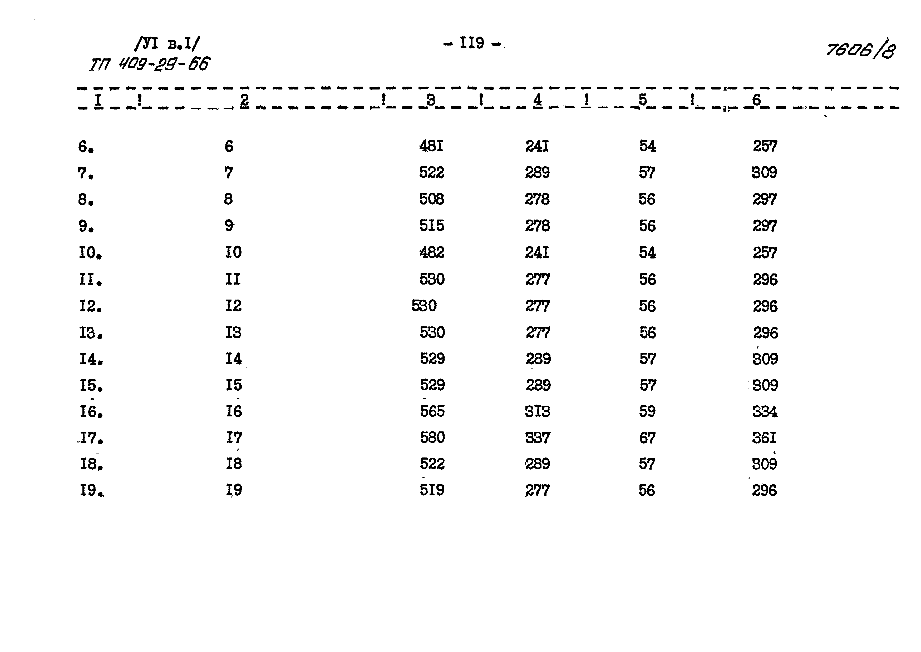 Типовой проект 409-29-66