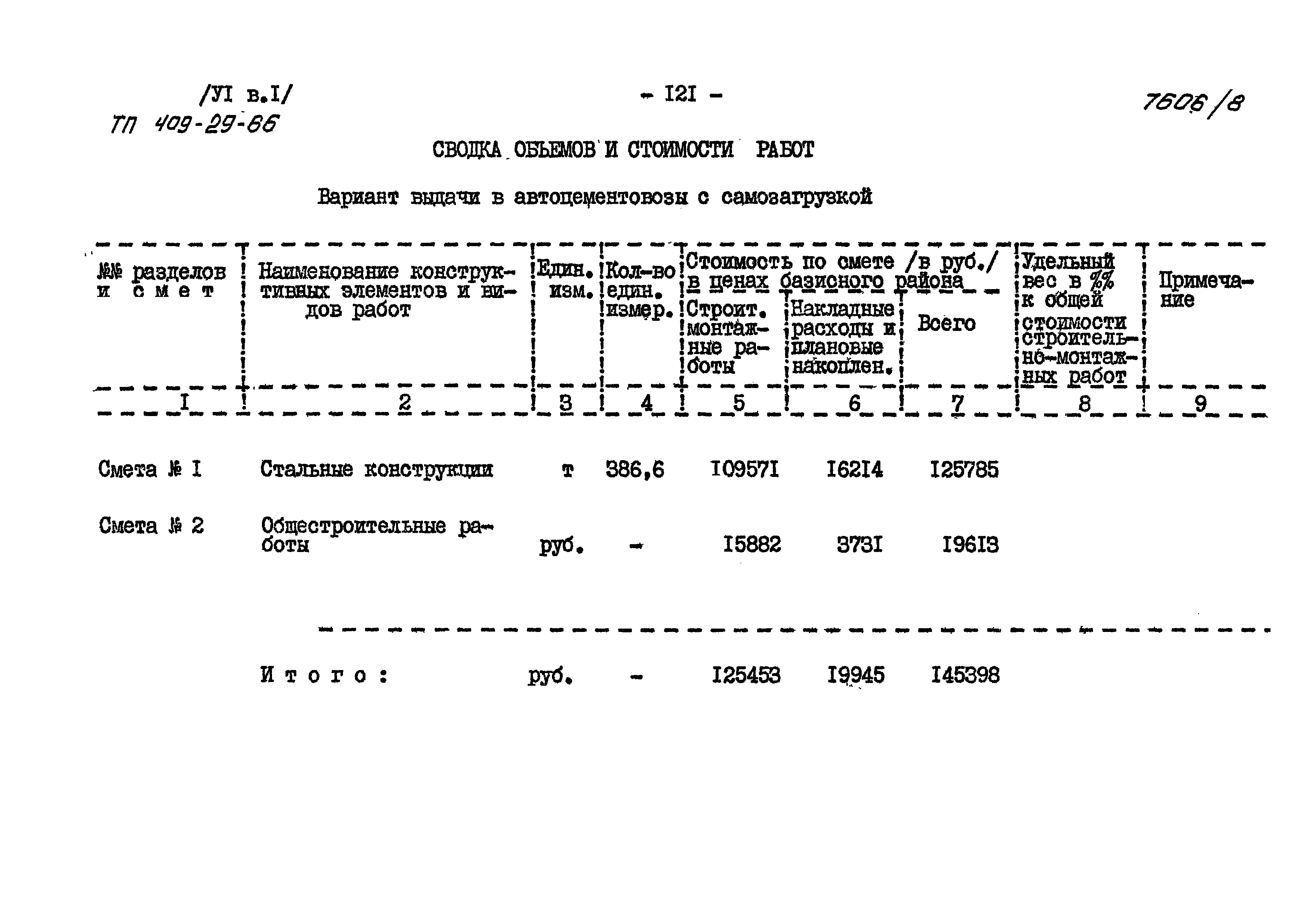 Типовой проект 409-29-66