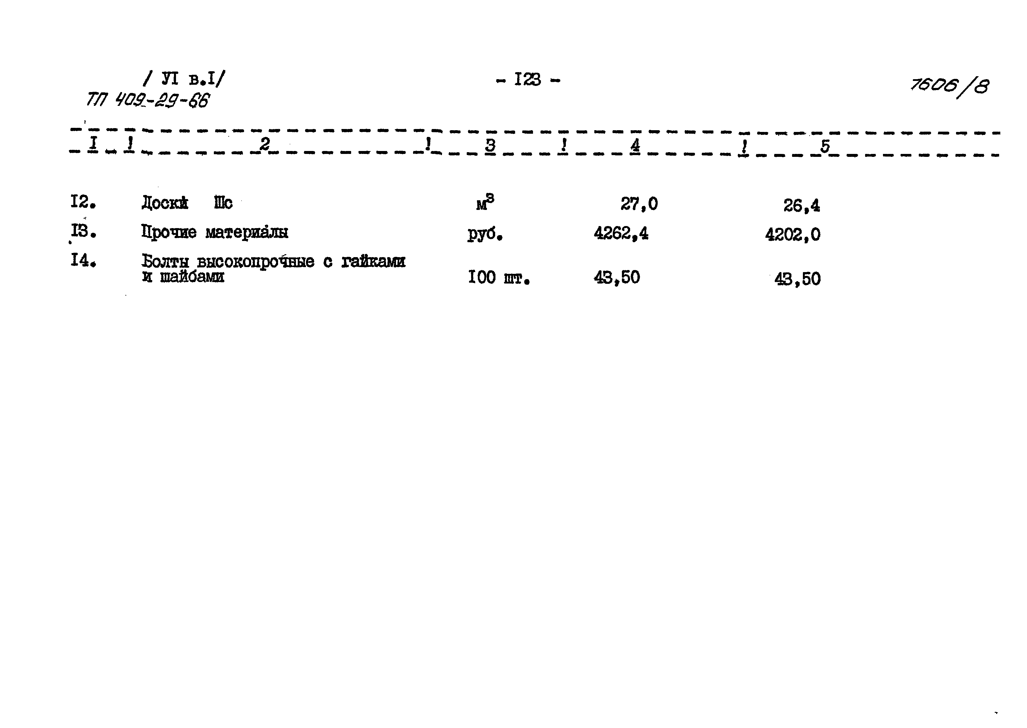 Типовой проект 409-29-66