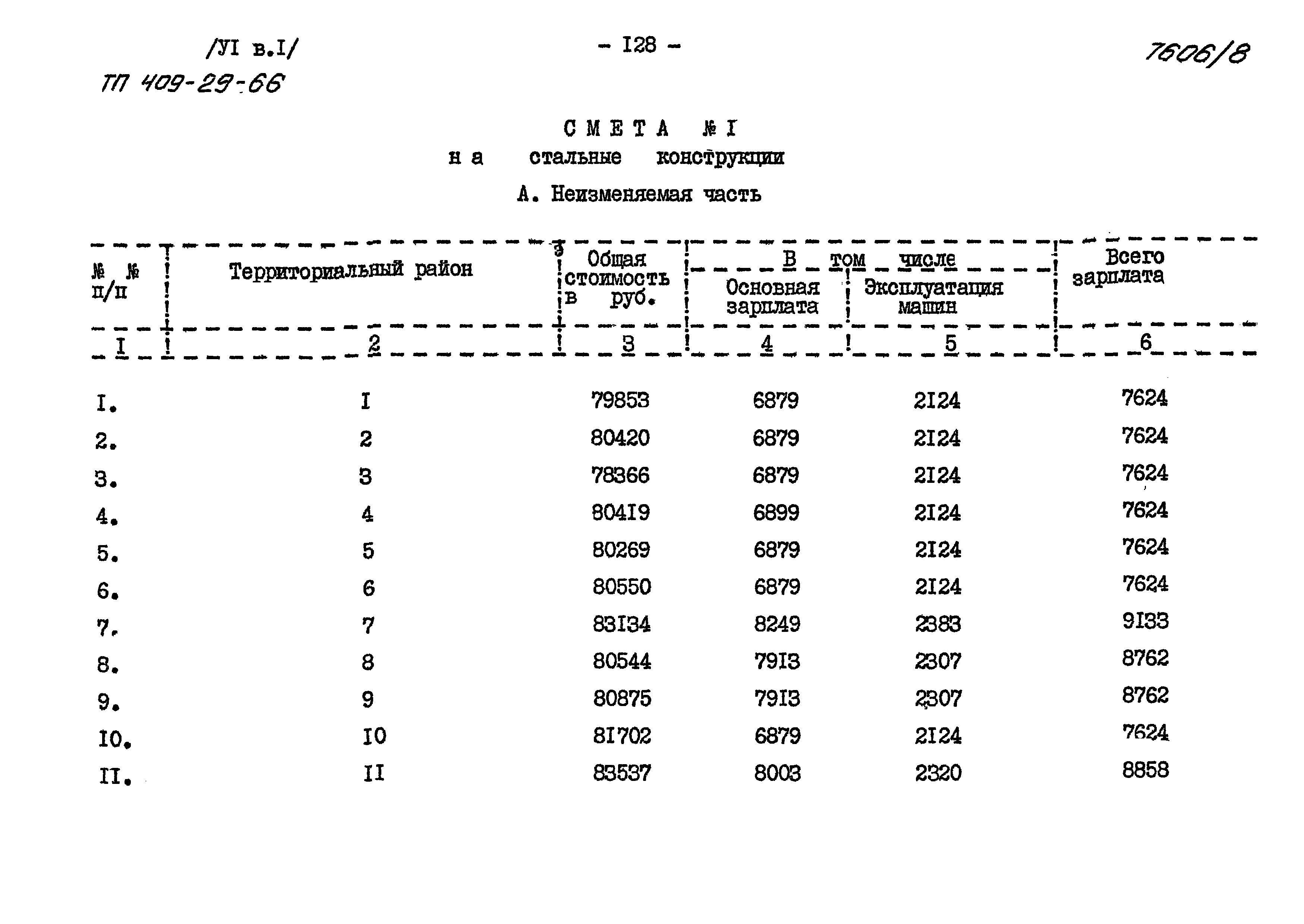 Типовой проект 409-29-66