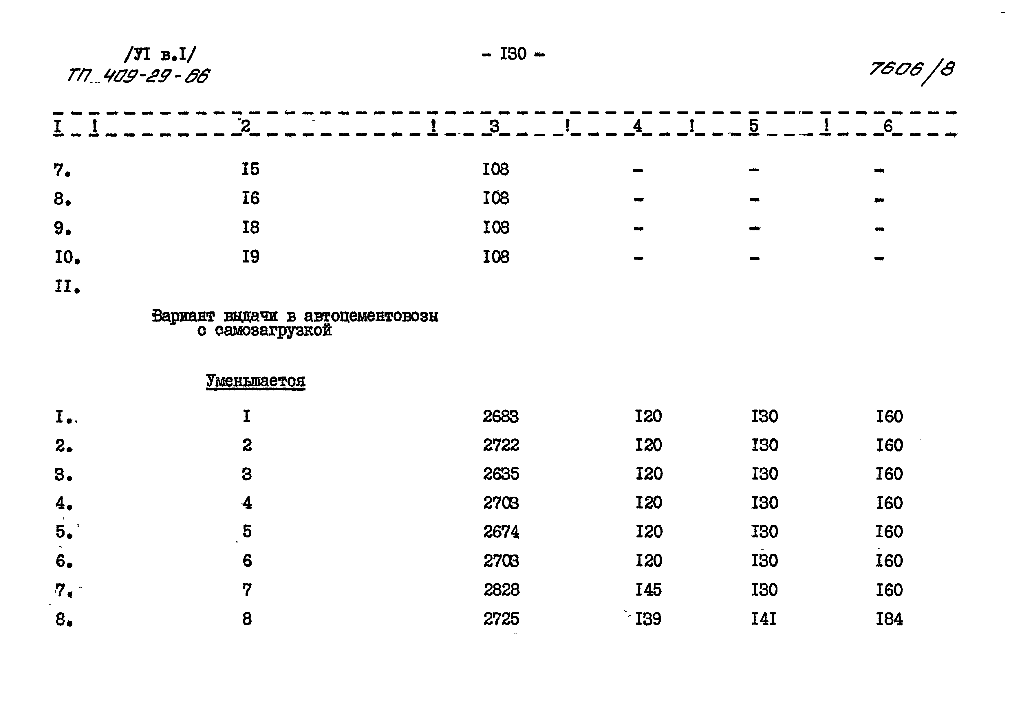 Типовой проект 409-29-66