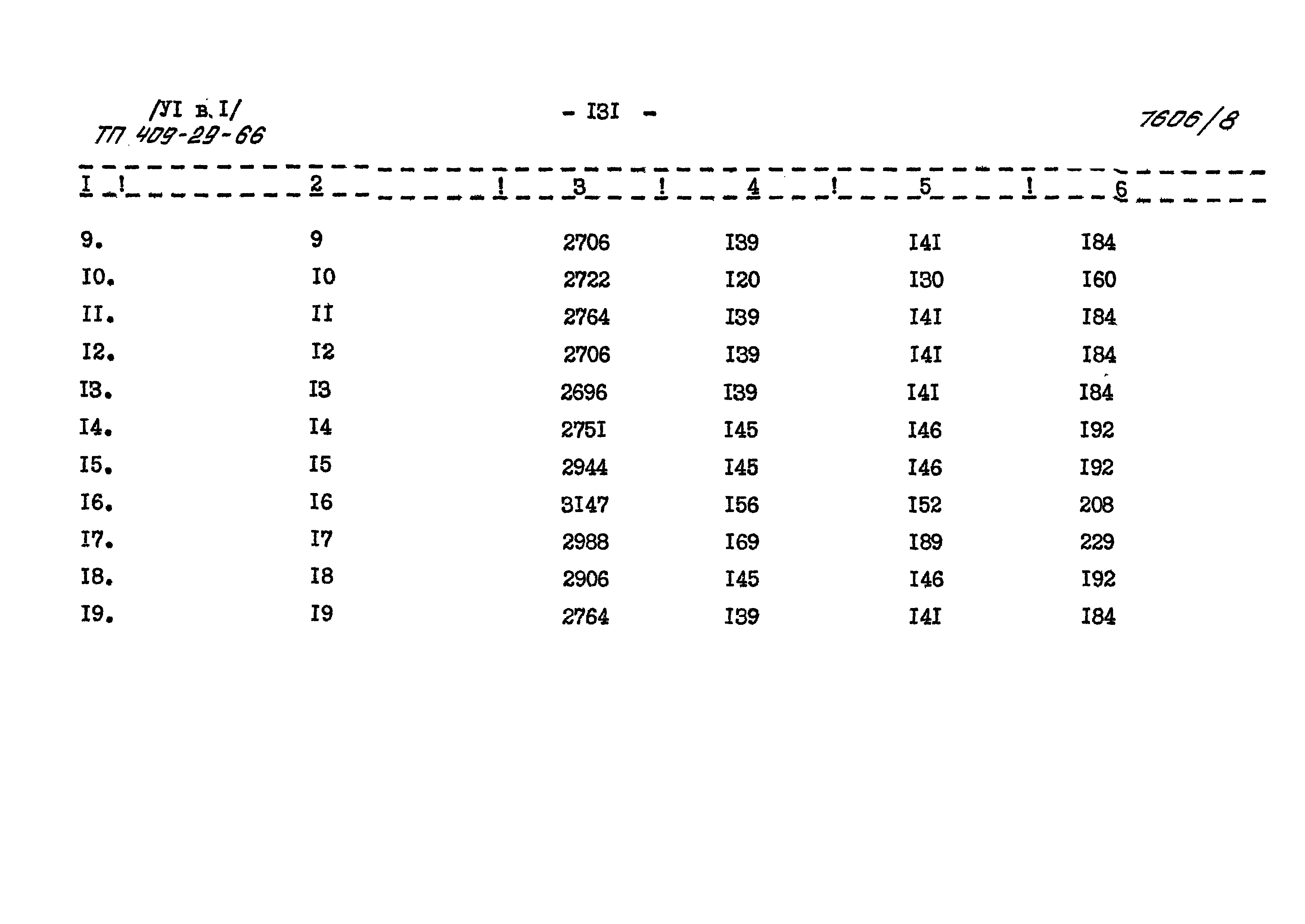 Типовой проект 409-29-66