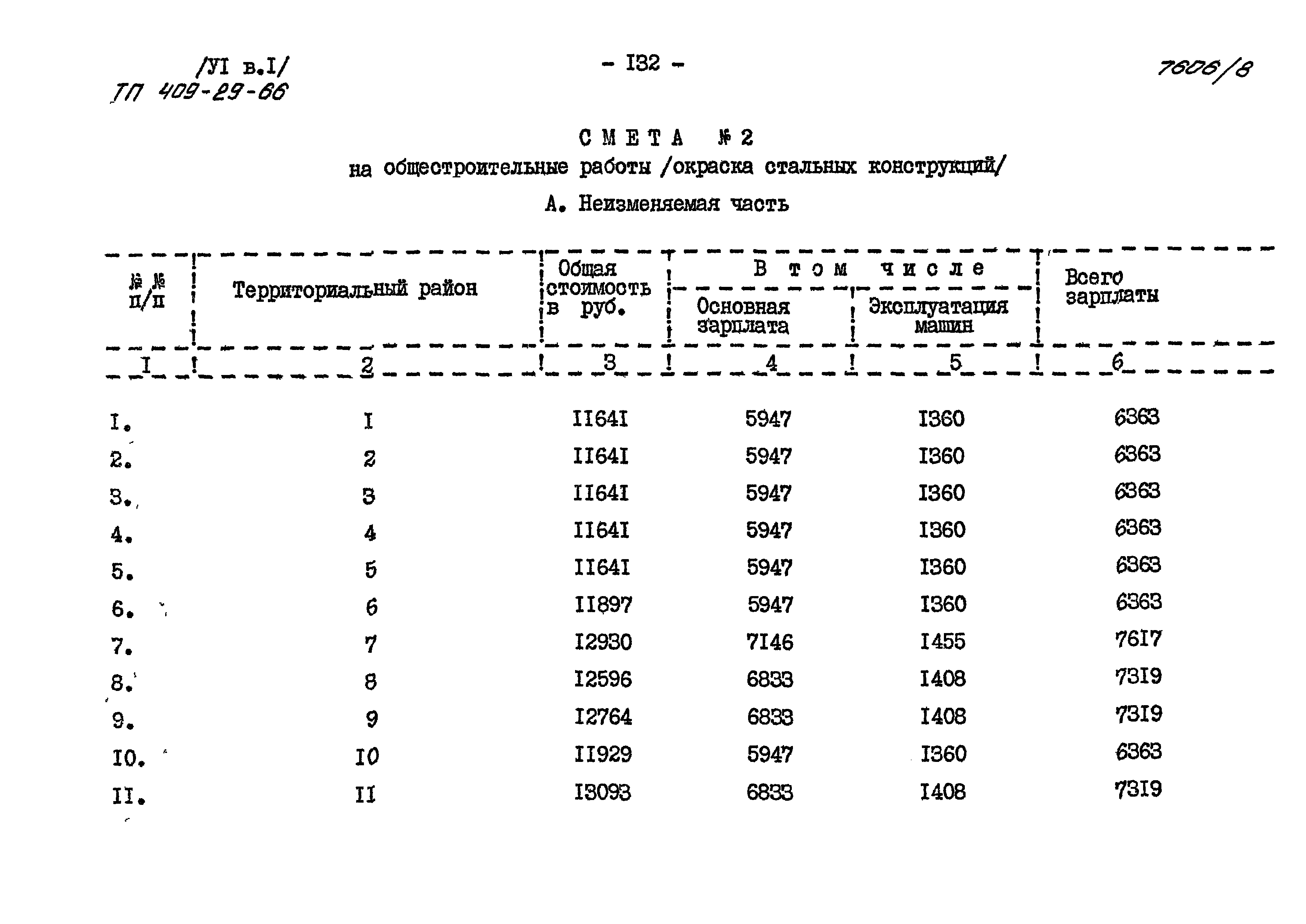 Типовой проект 409-29-66