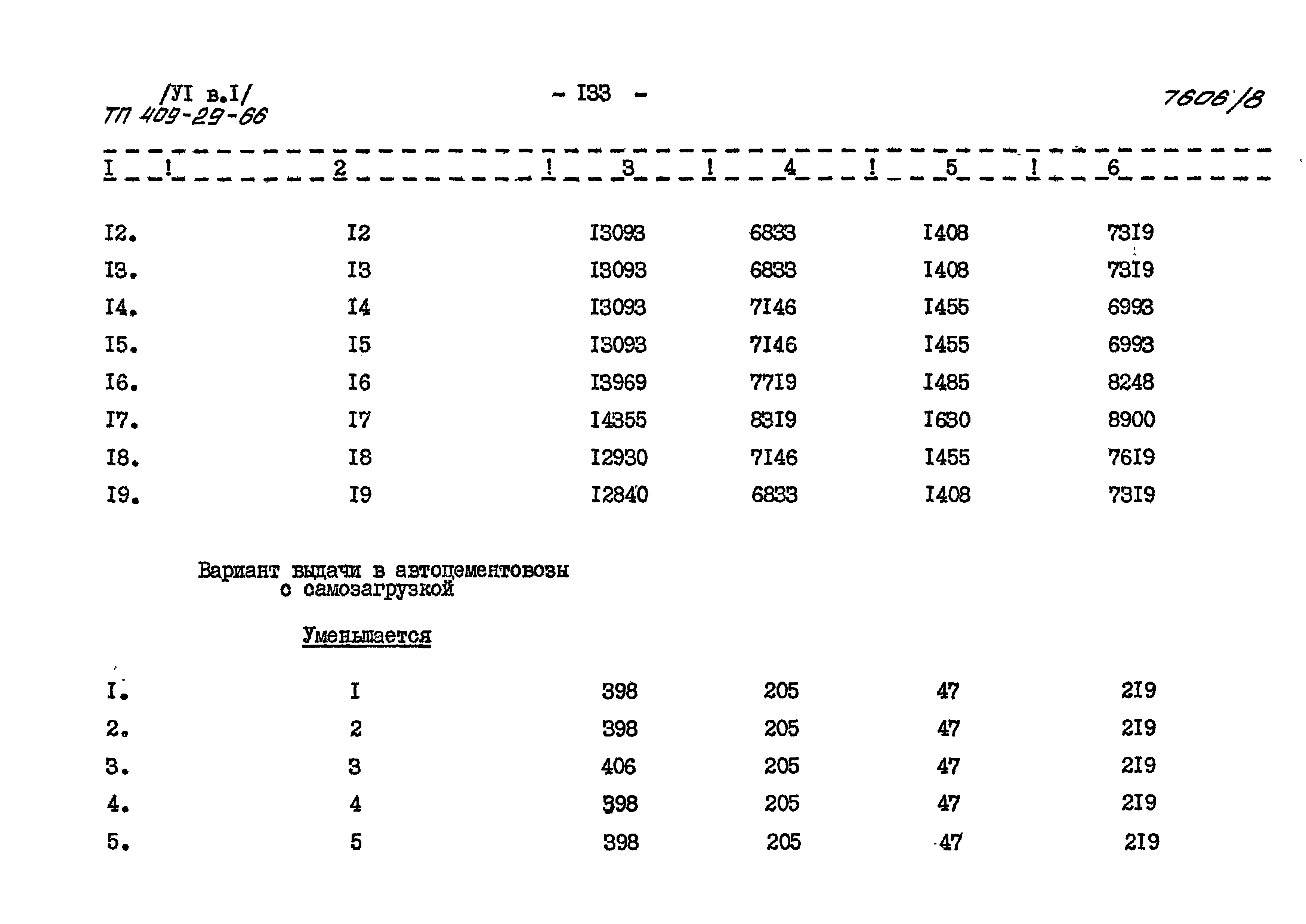 Типовой проект 409-29-66