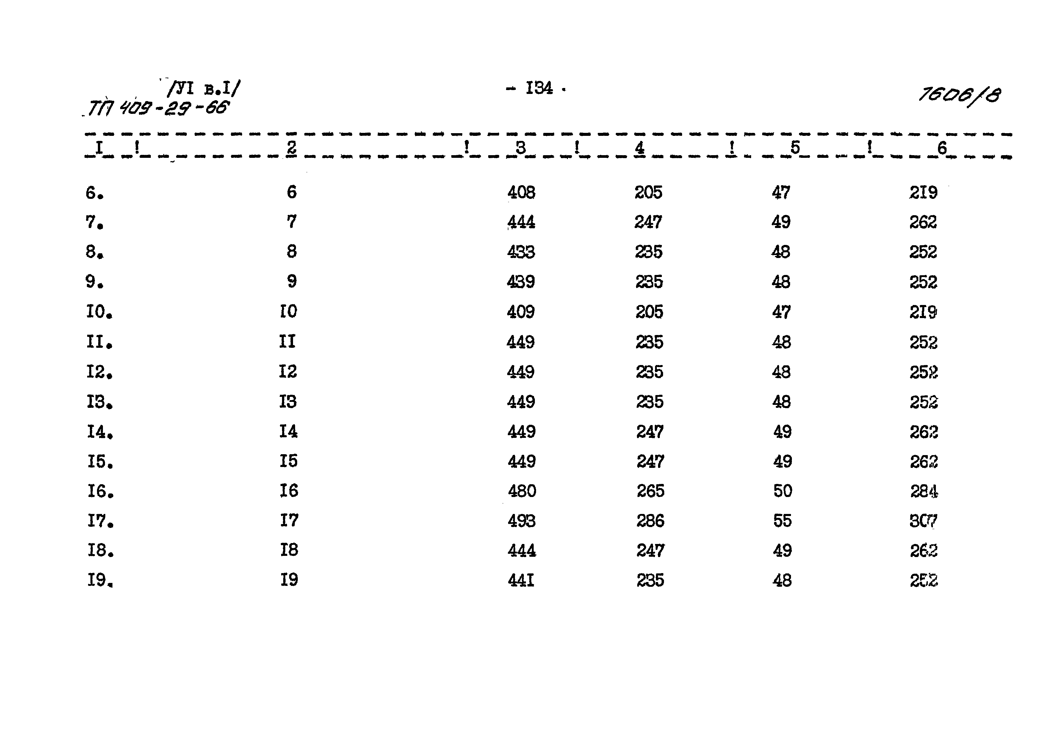 Типовой проект 409-29-66